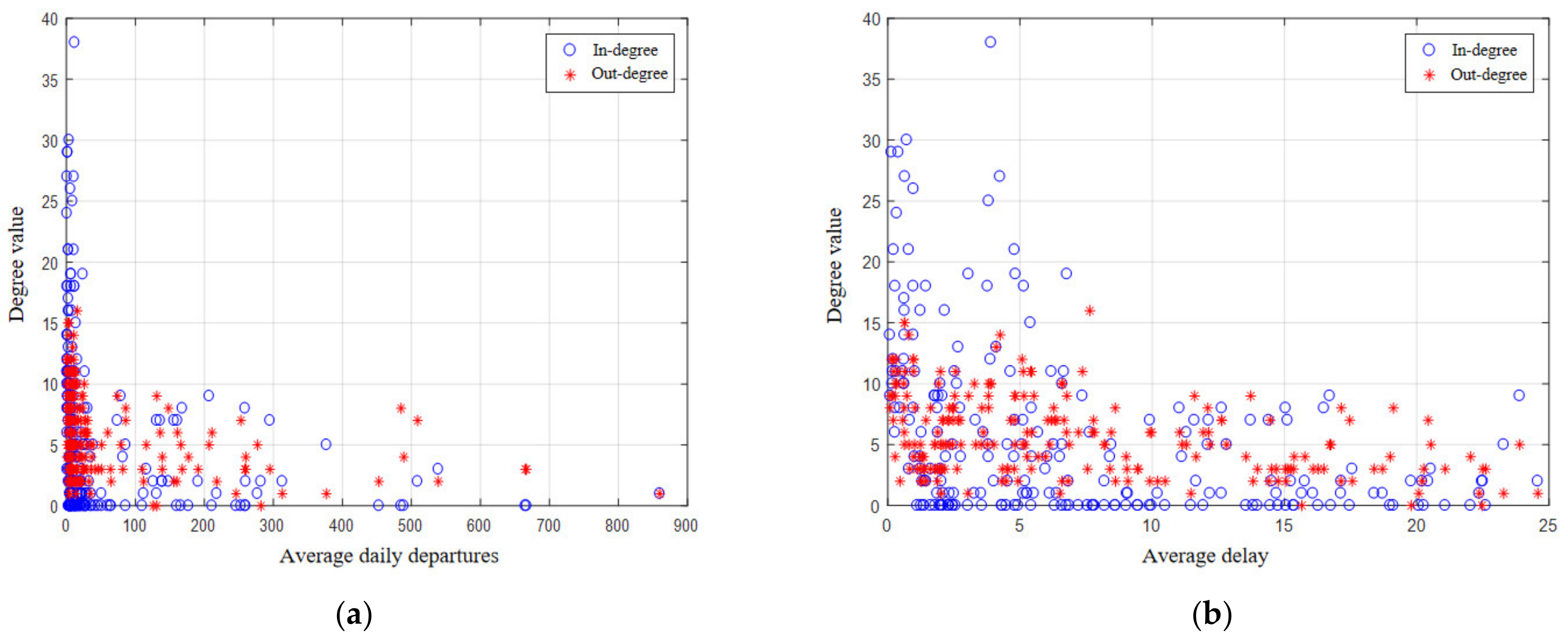 Applsci 12 10433 g018