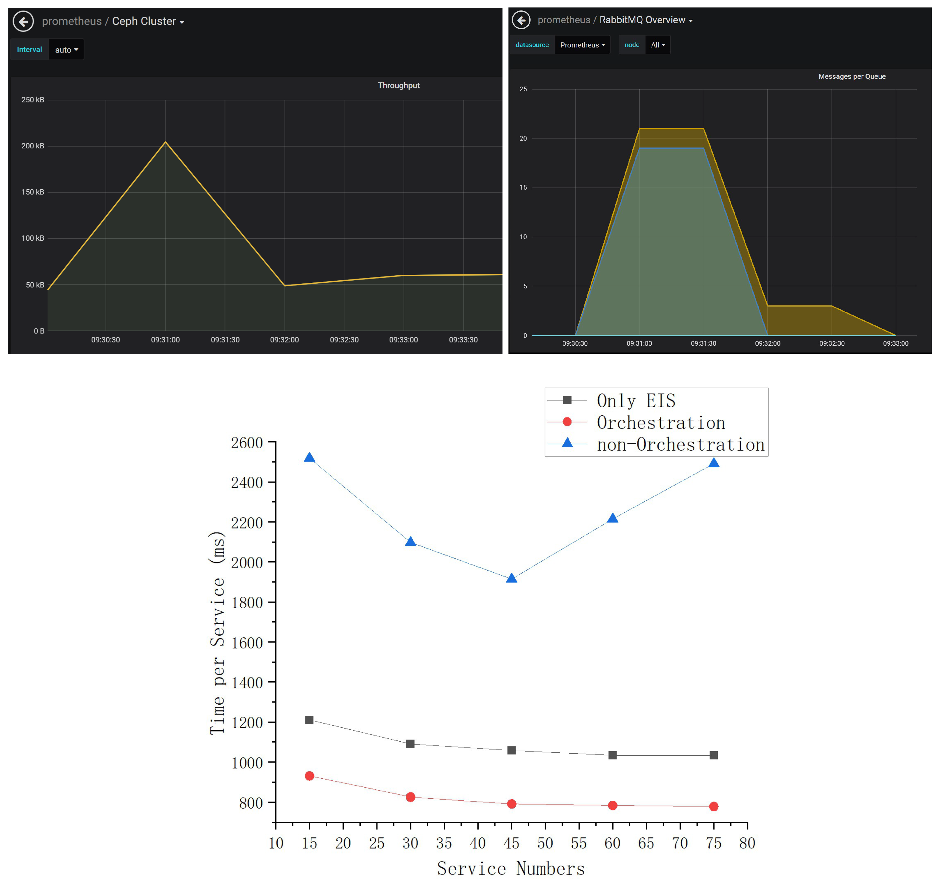 Applsci 12 10436 g003