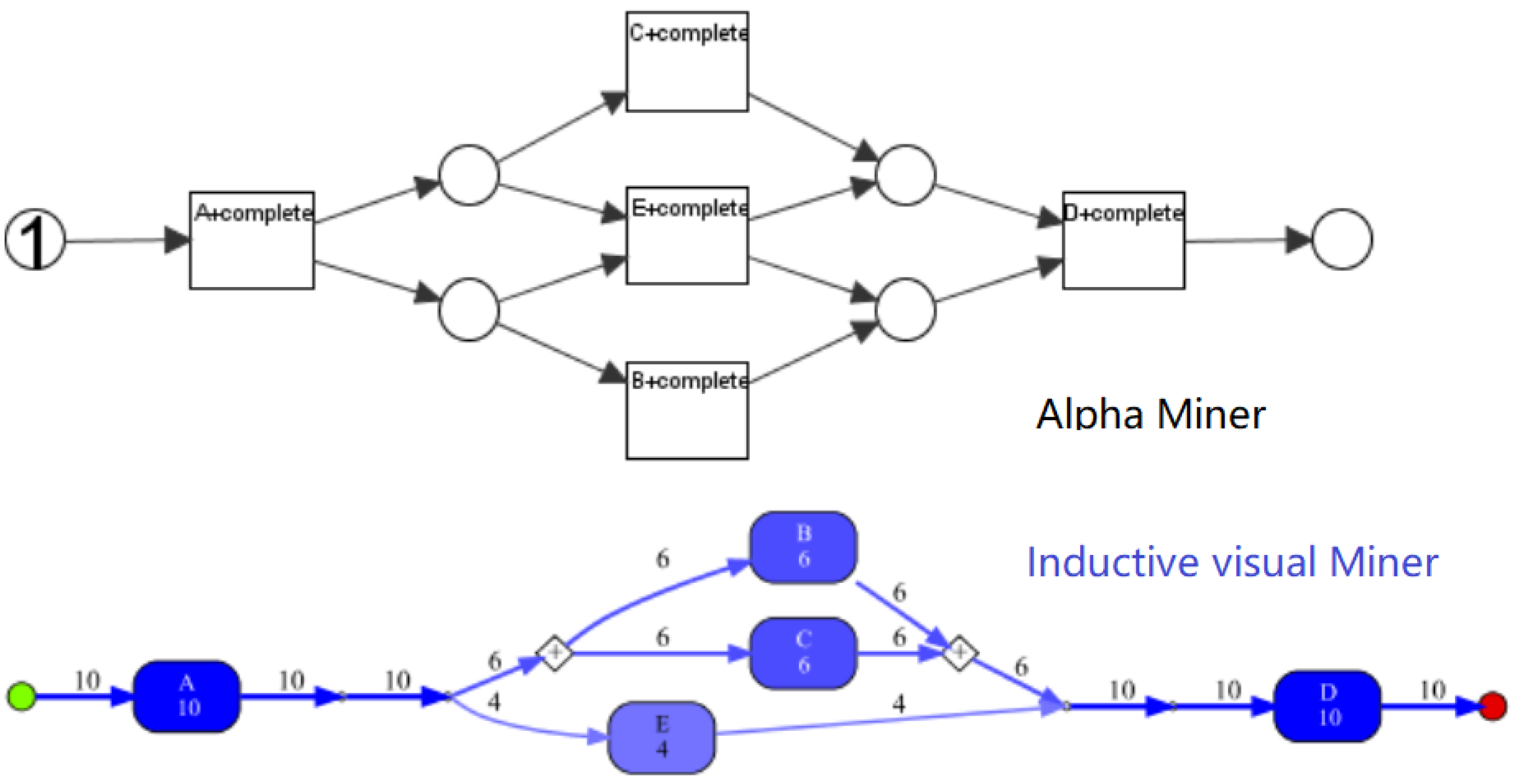 Applsci 12 10436 g005