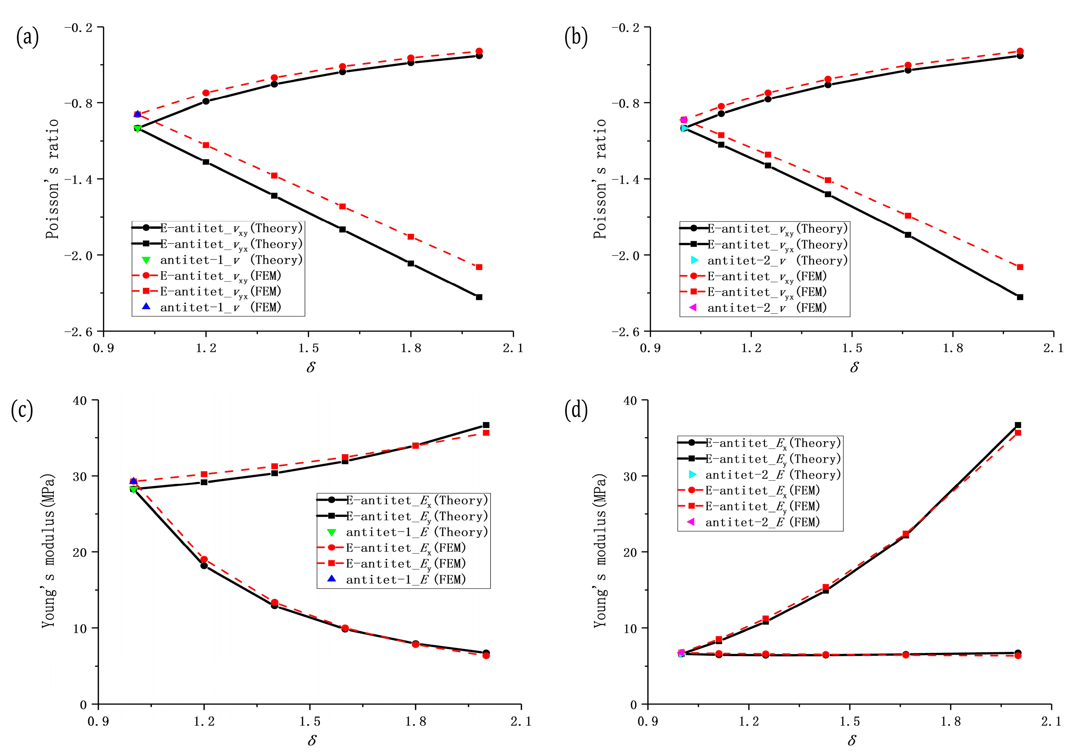 Applsci 12 10437 g005