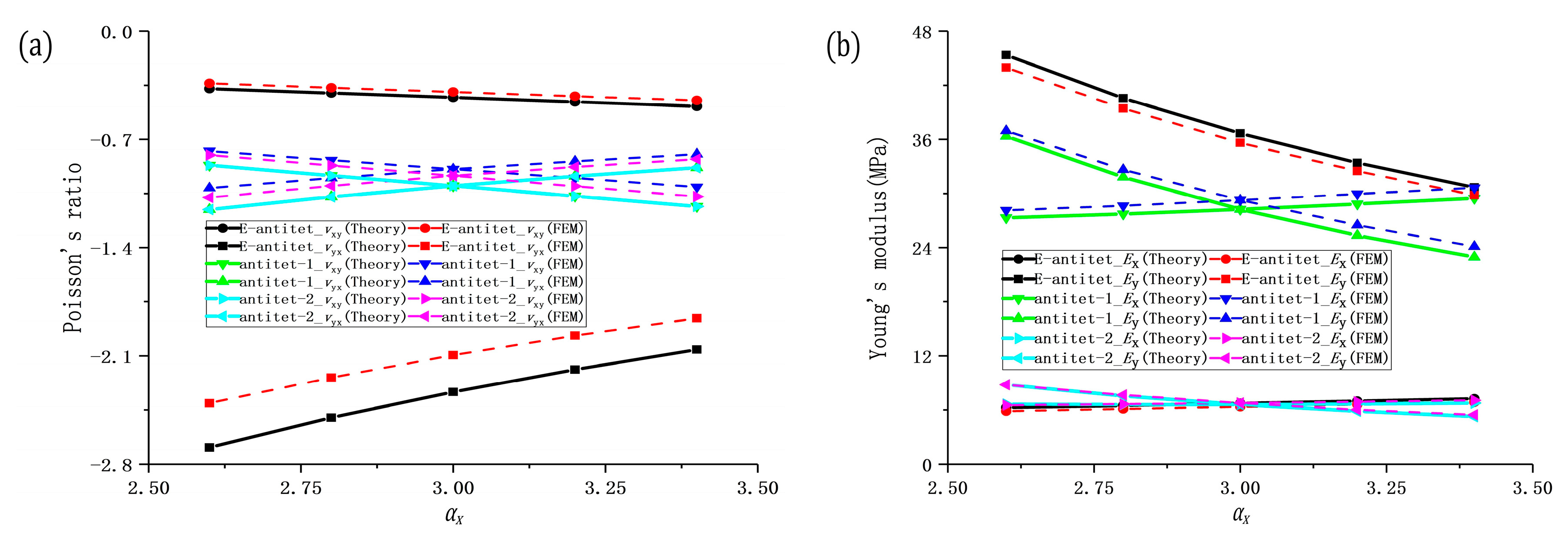 Applsci 12 10437 g006