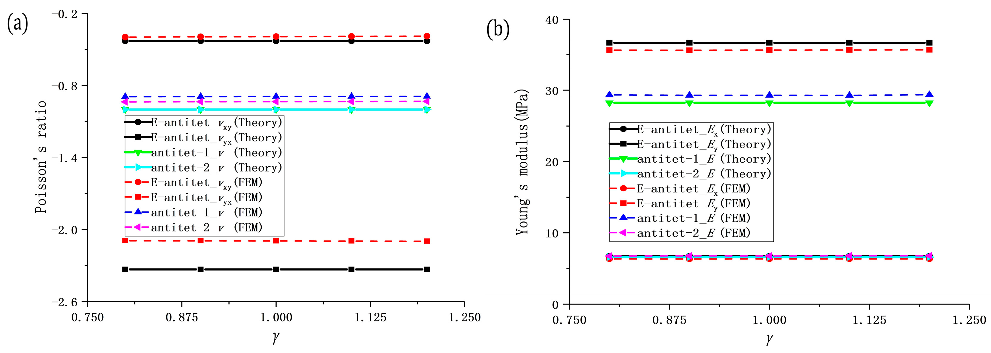 Applsci 12 10437 g009