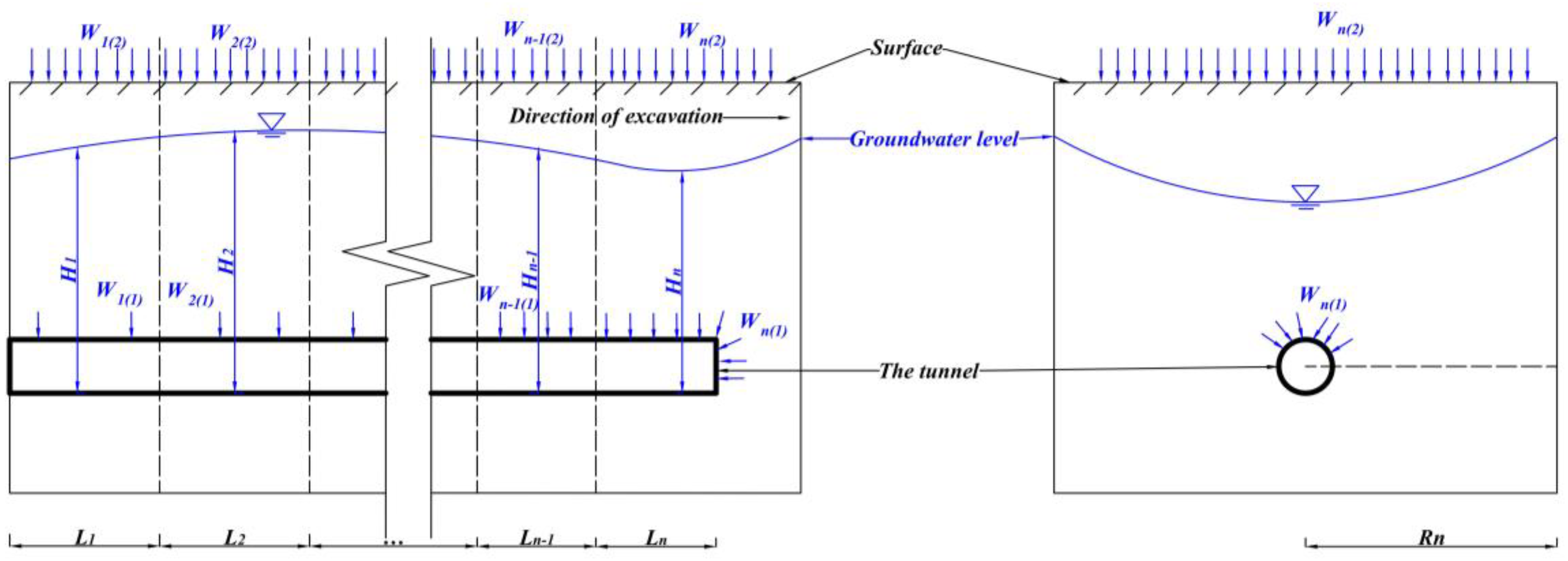 Applsci 12 10438 g001 Applsci 12 10438 g001