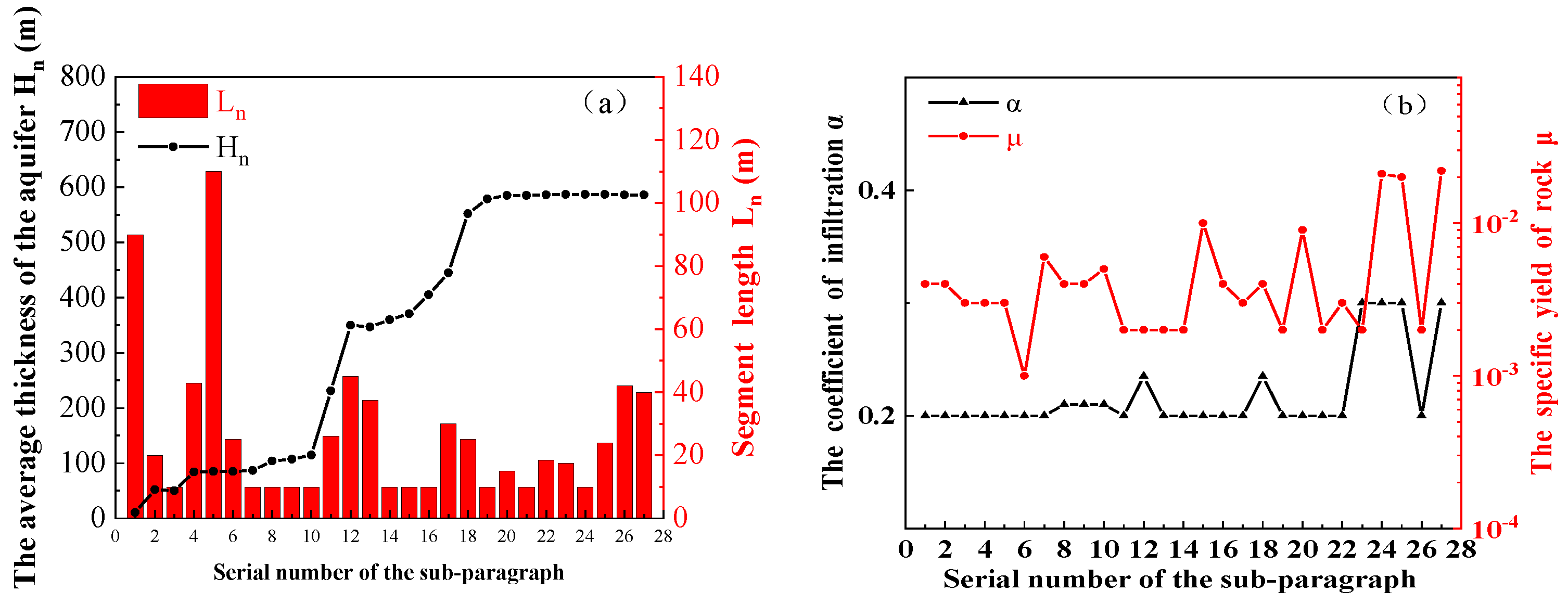 Applsci 12 10438 g006 Applsci 12 10438 g006