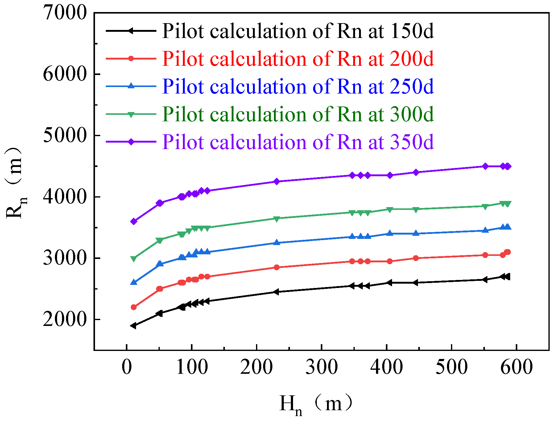 Applsci 12 10438 g007 Applsci 12 10438 g007