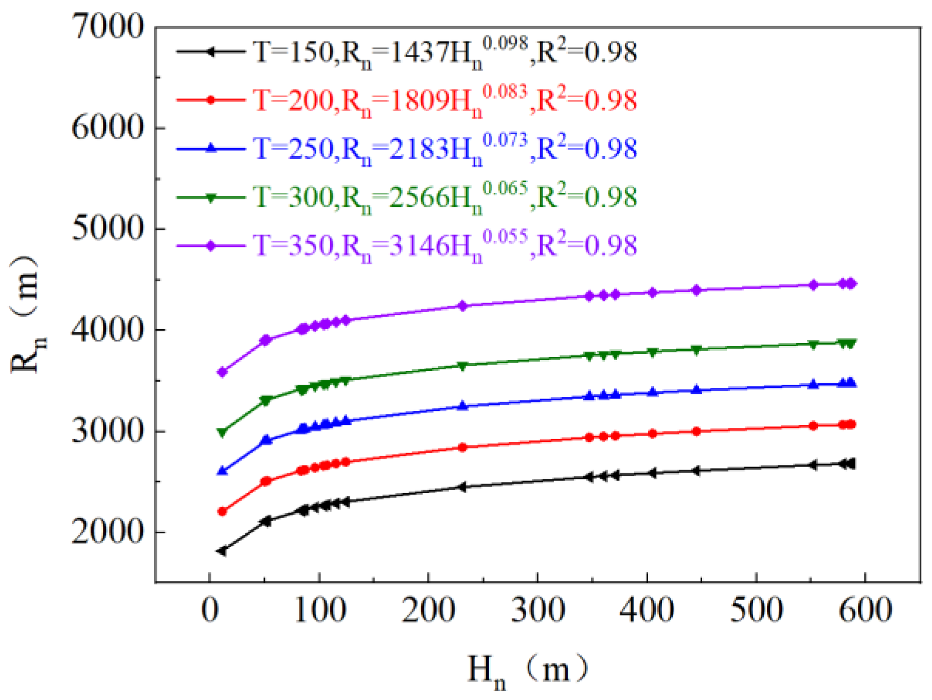 Applsci 12 10438 g008 Applsci 12 10438 g008