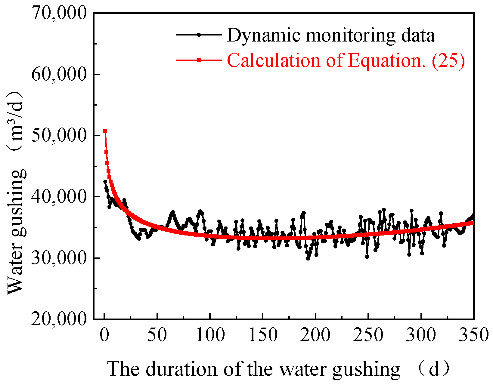 Applsci 12 10438 g009 Applsci 12 10438 g009