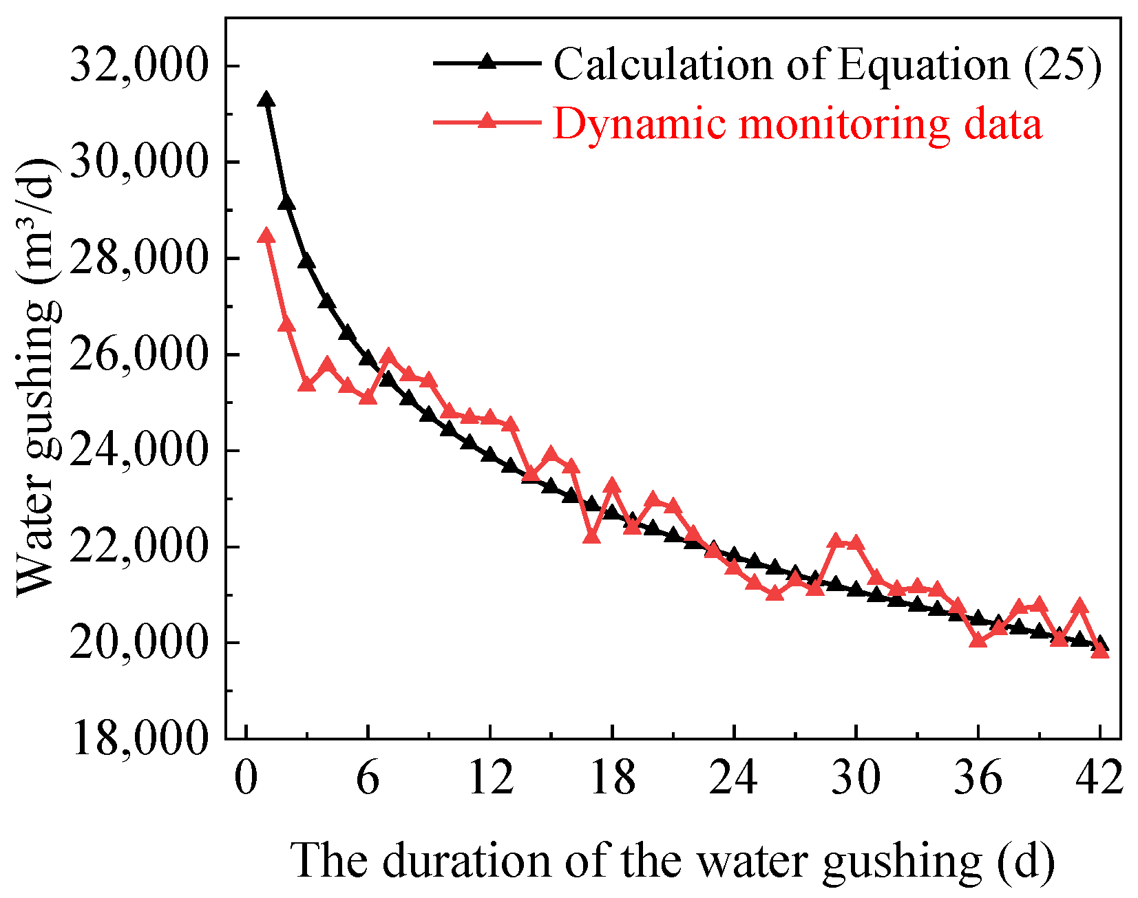 Applsci 12 10438 g012 Applsci 12 10438 g012