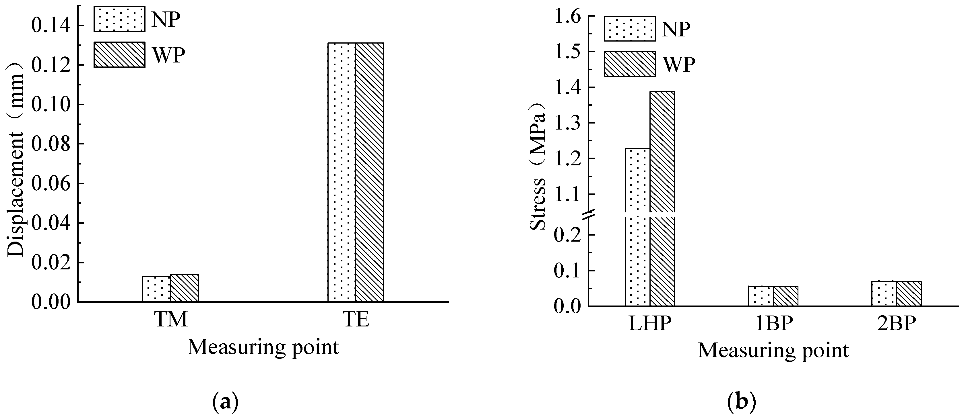 Applsci 12 10441 g010