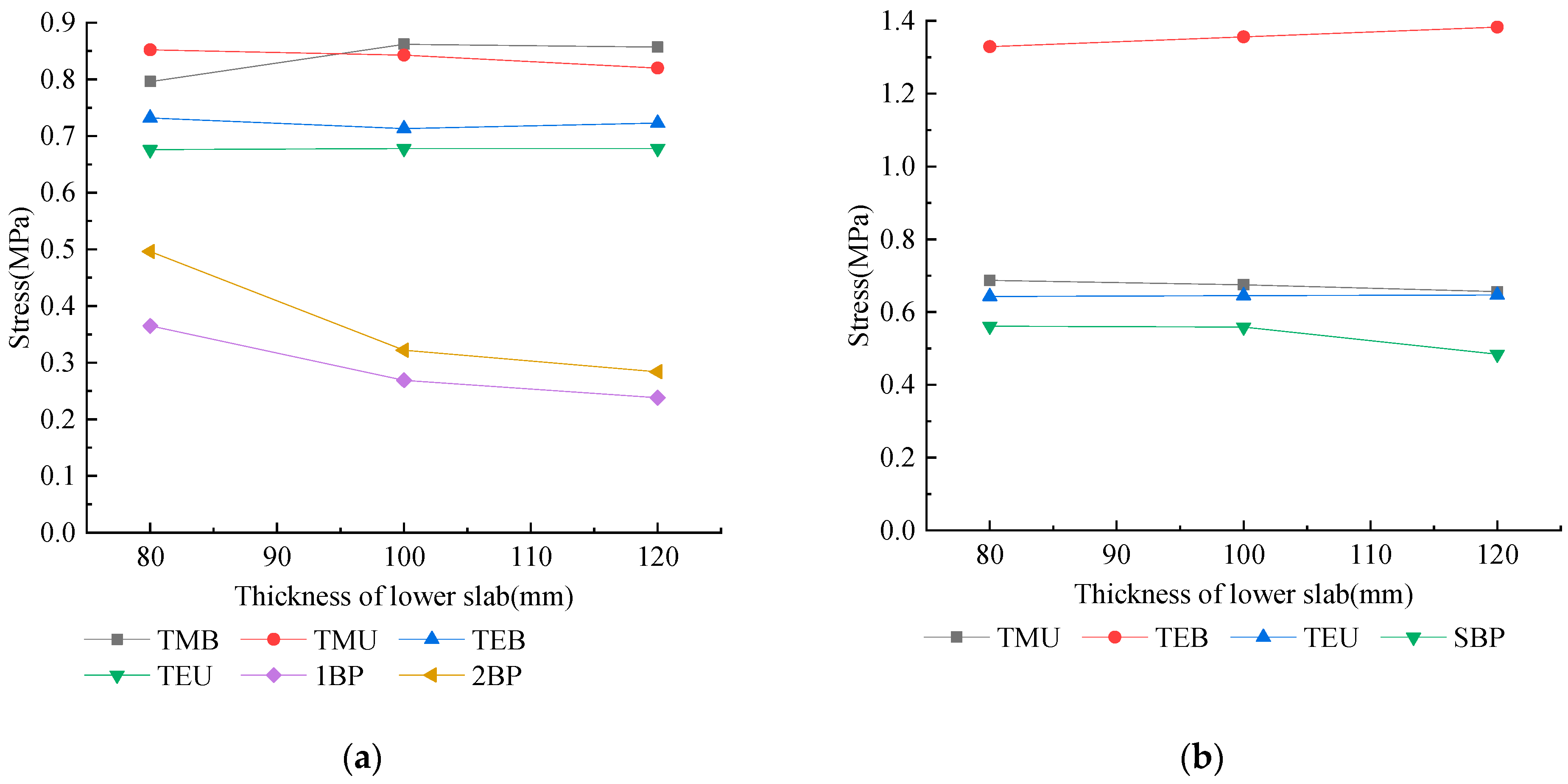 Applsci 12 10441 g015