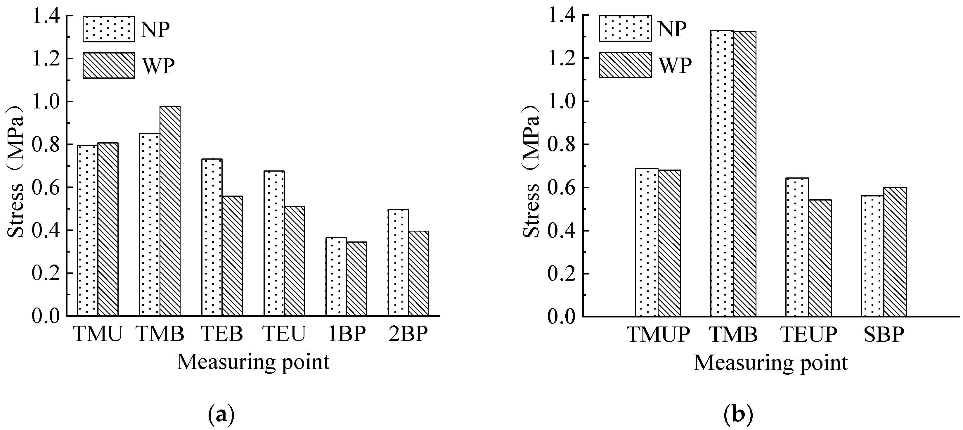 Applsci 12 10441 g017