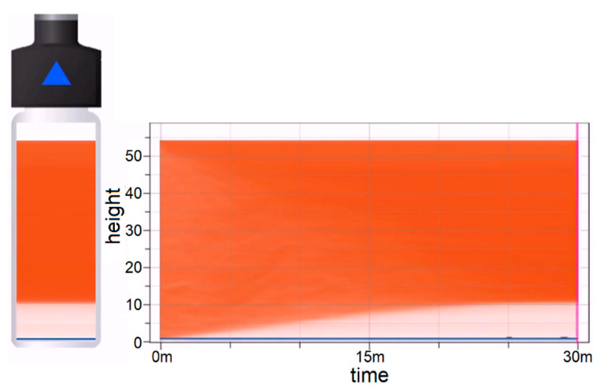 Applsci 12 10442 g002