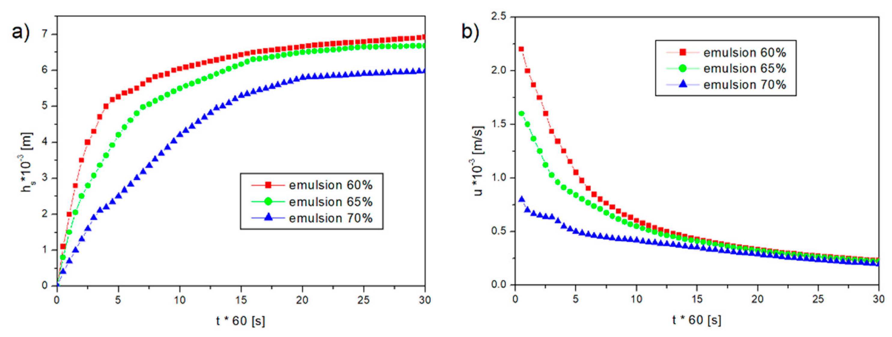 Applsci 12 10442 g009