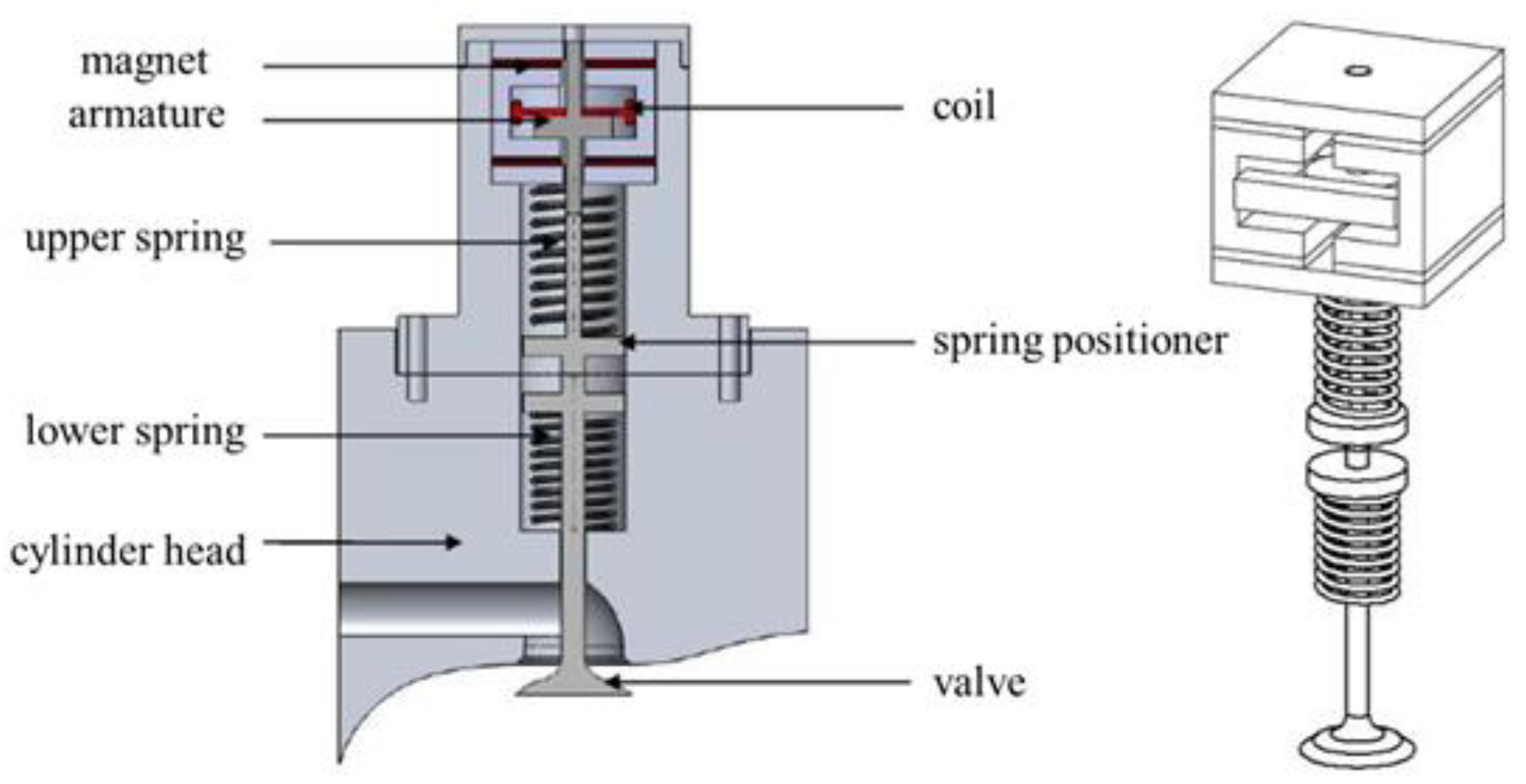 Applsci 12 10449 g001