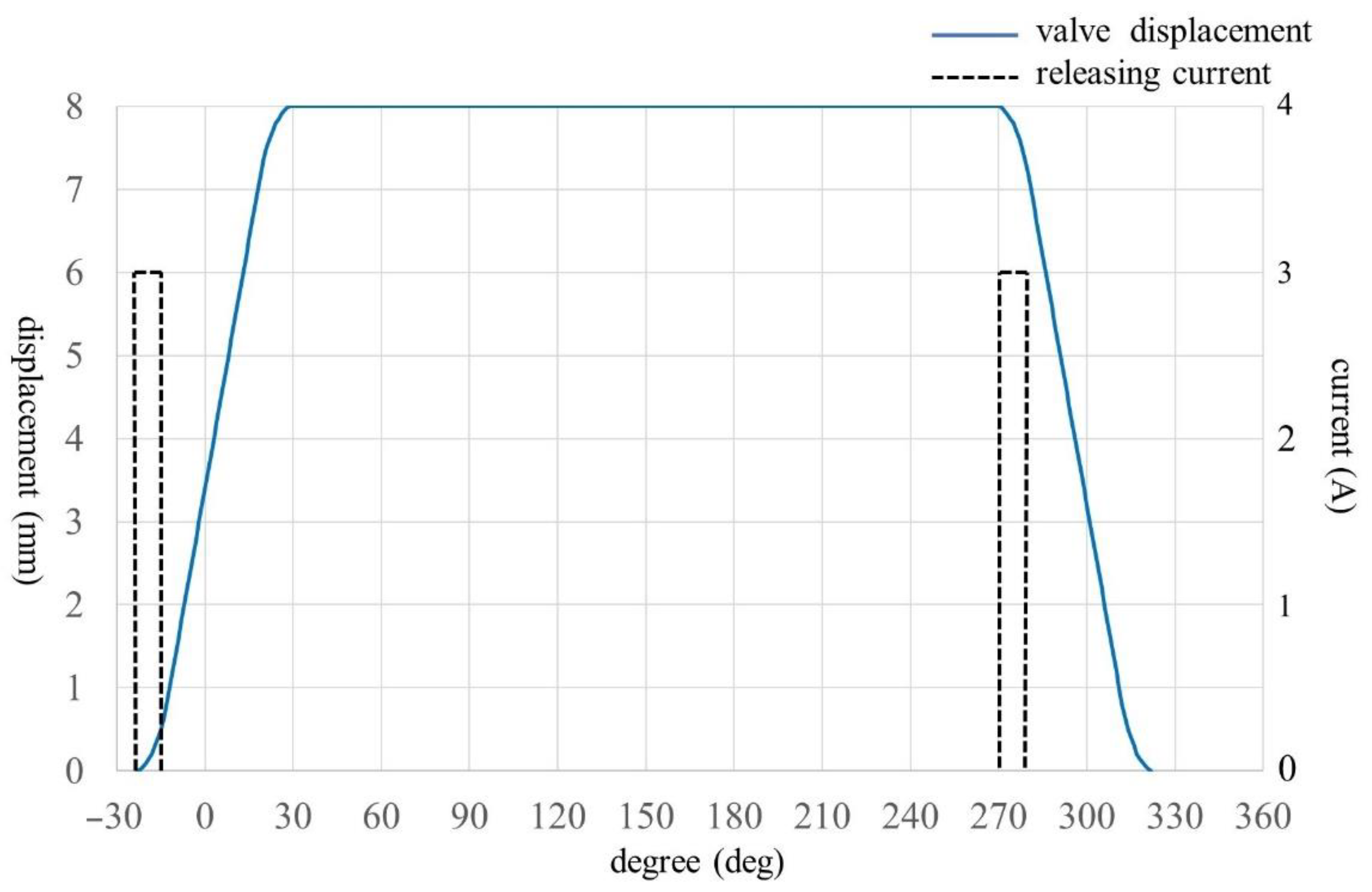 Applsci 12 10449 g004