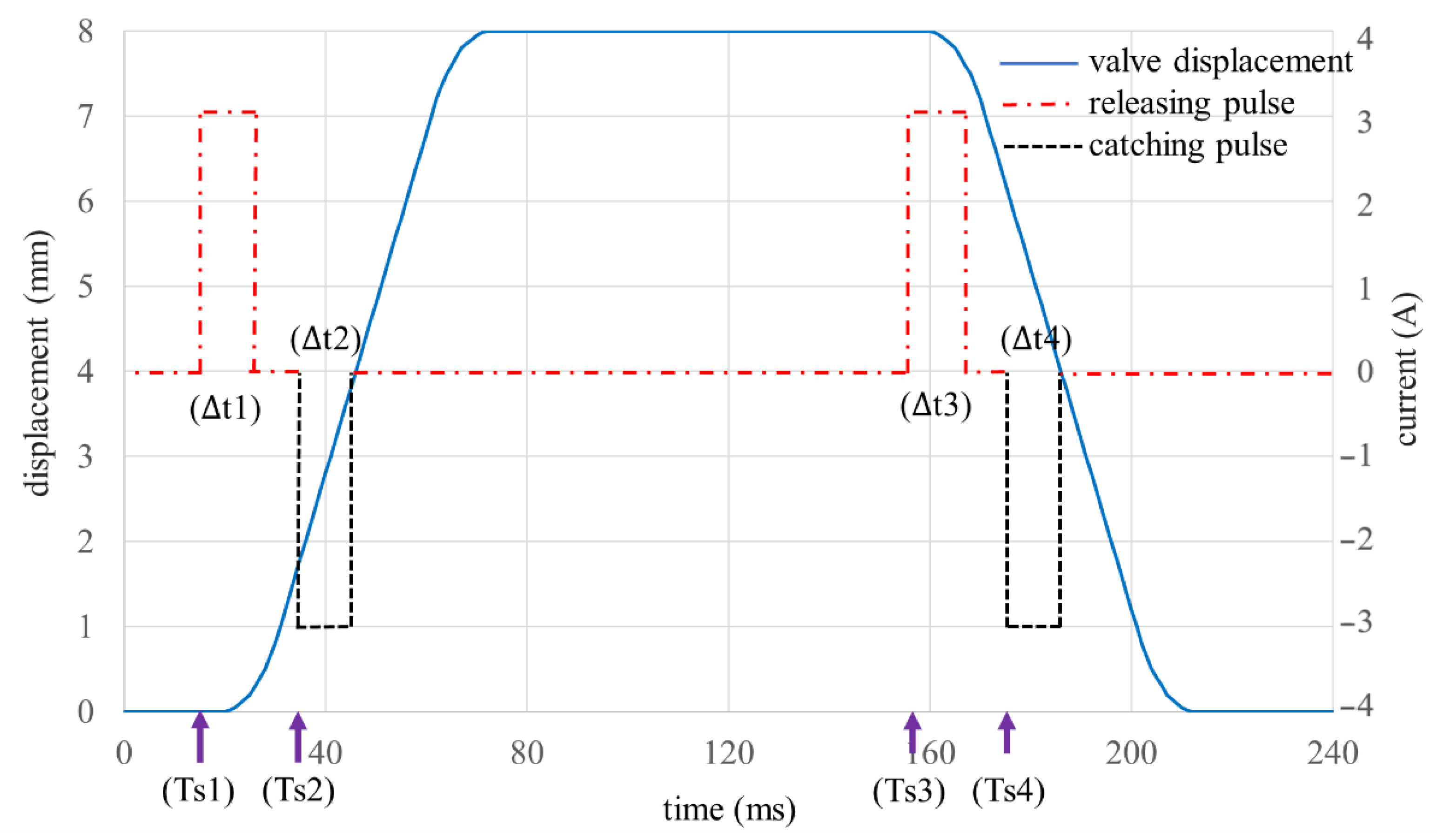 Applsci 12 10449 g006