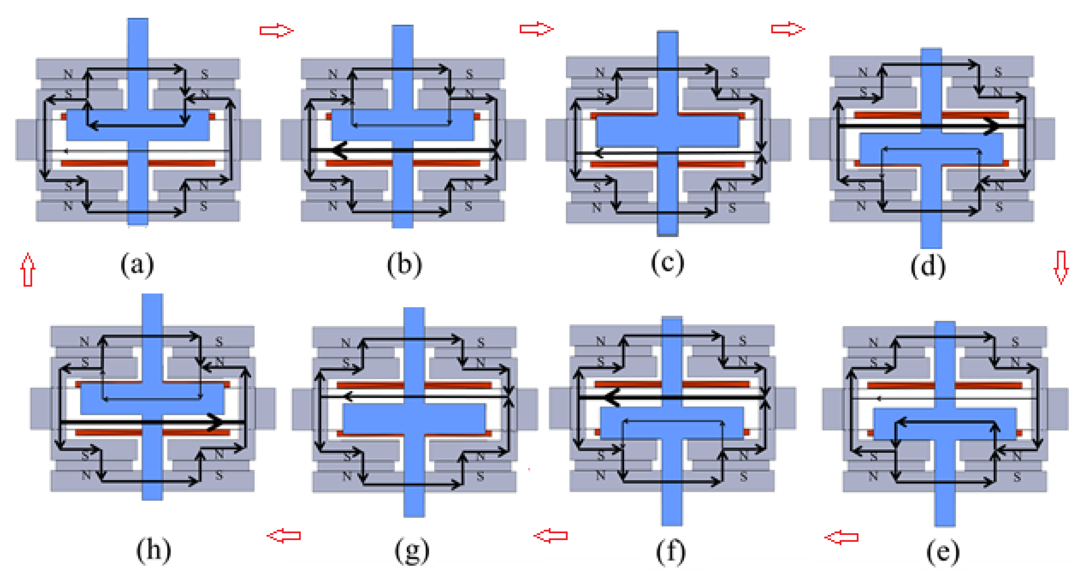 Applsci 12 10449 g008