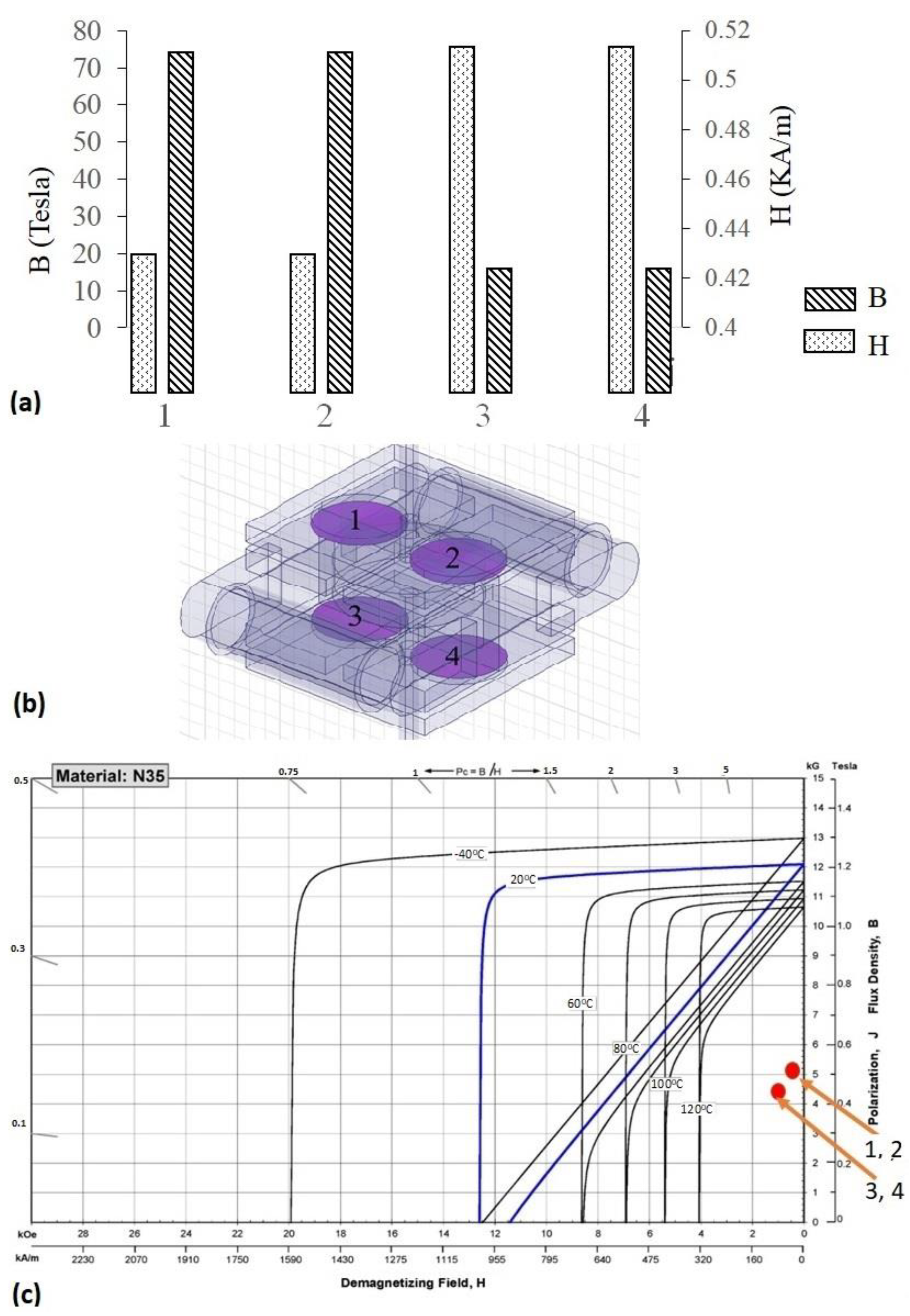 Applsci 12 10449 g010