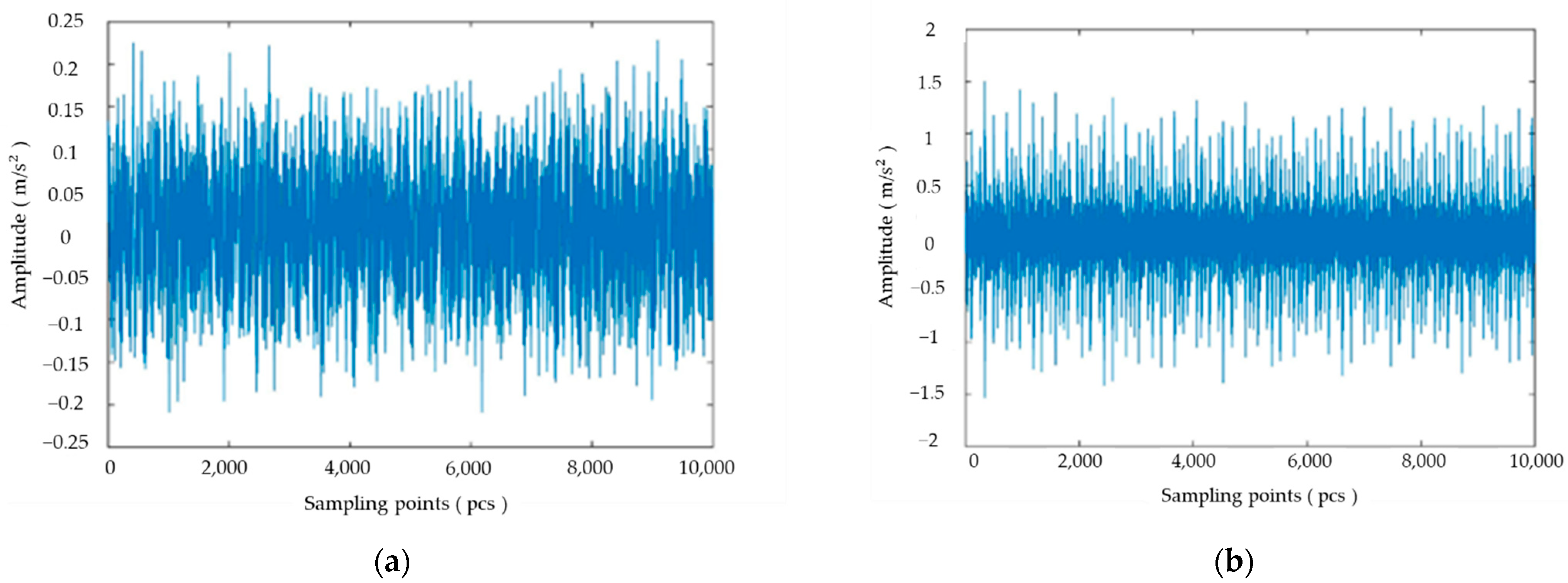 Applsci 12 10451 g005 550