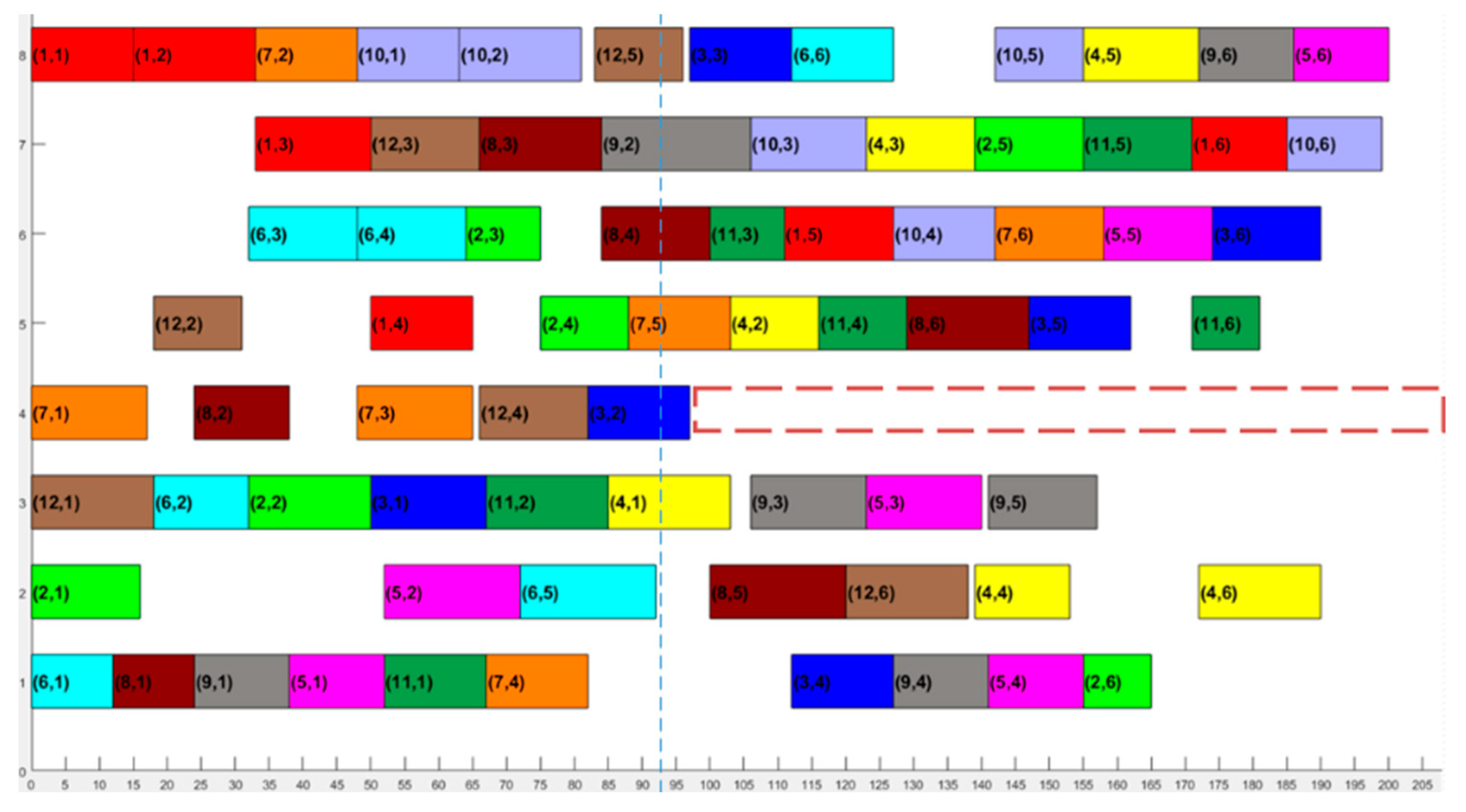 Applsci 12 10451 g009 550