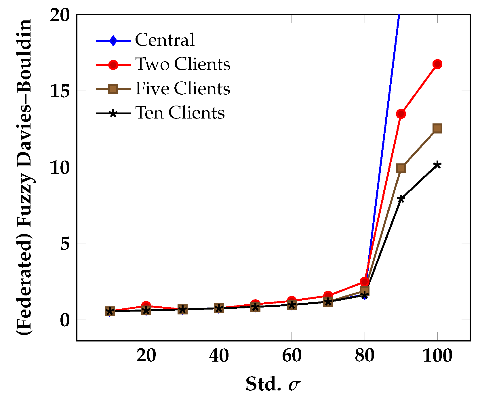 Applsci 12 10455 g004