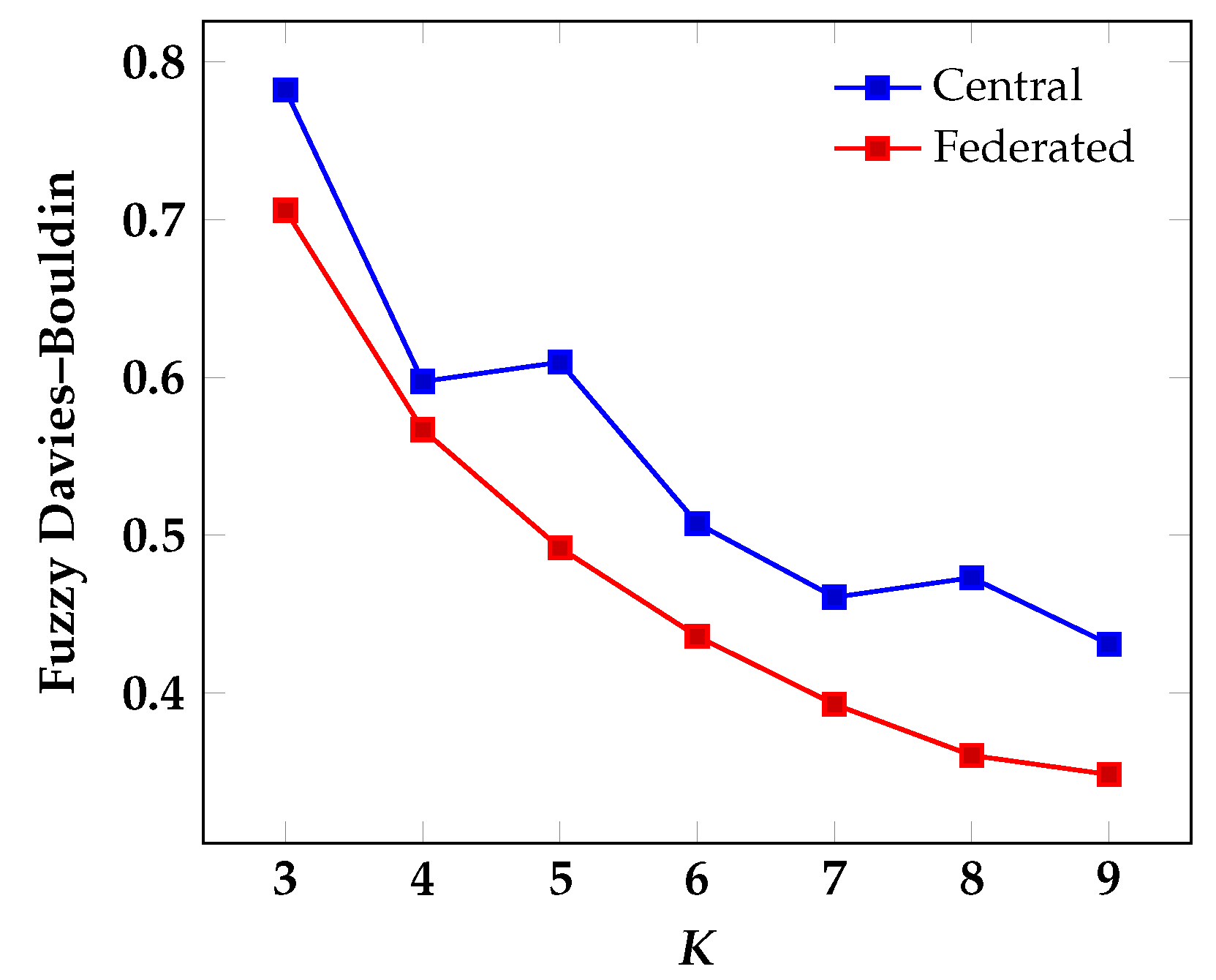 Applsci 12 10455 g006