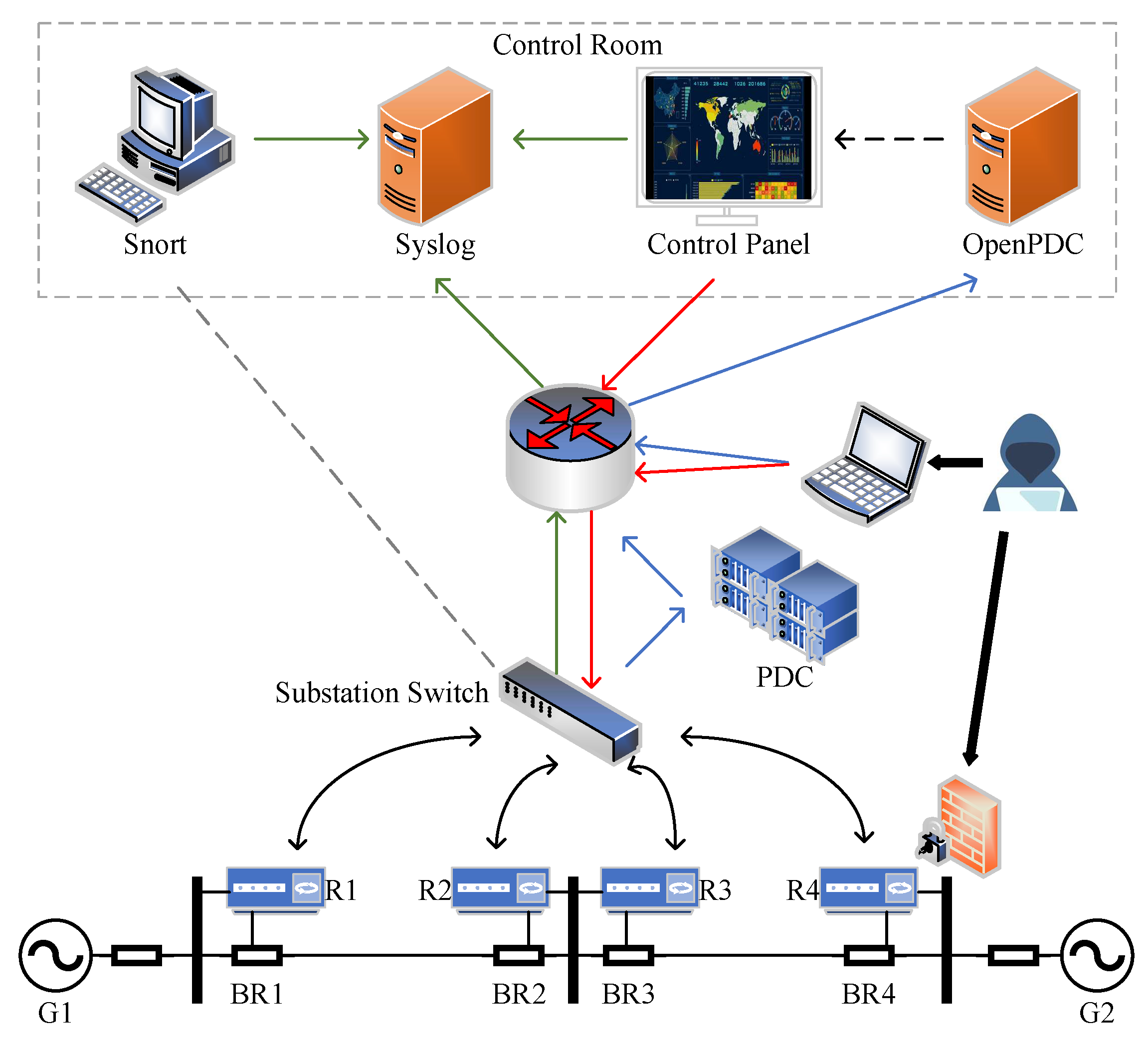 Applsci 12 10456 g005