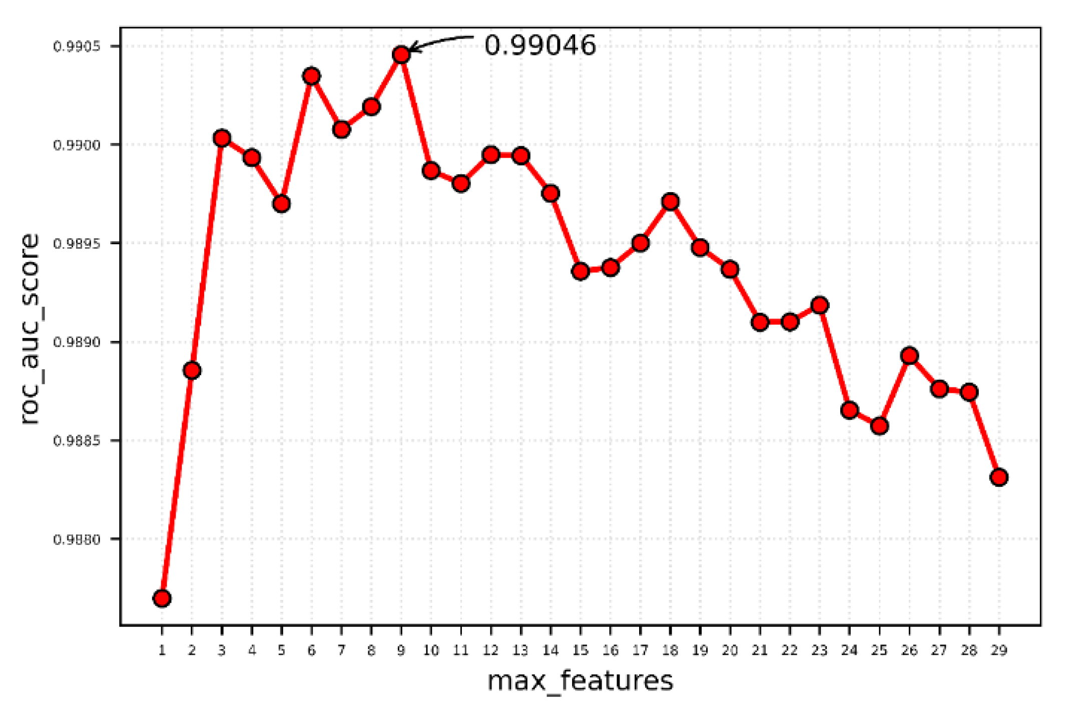 Applsci 12 10456 g011