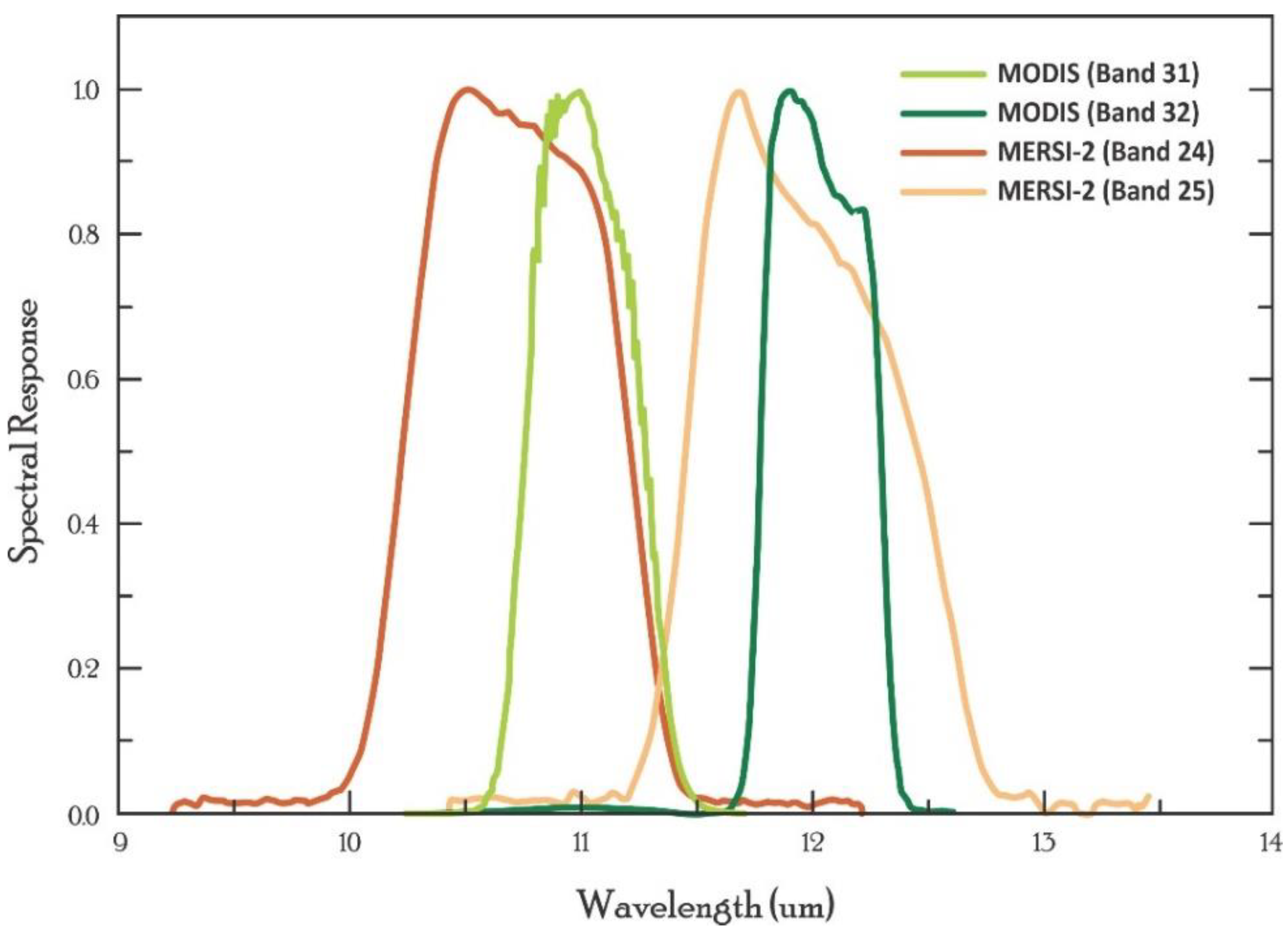Applsci 12 10458 g002 Applsci 12 10458 g002