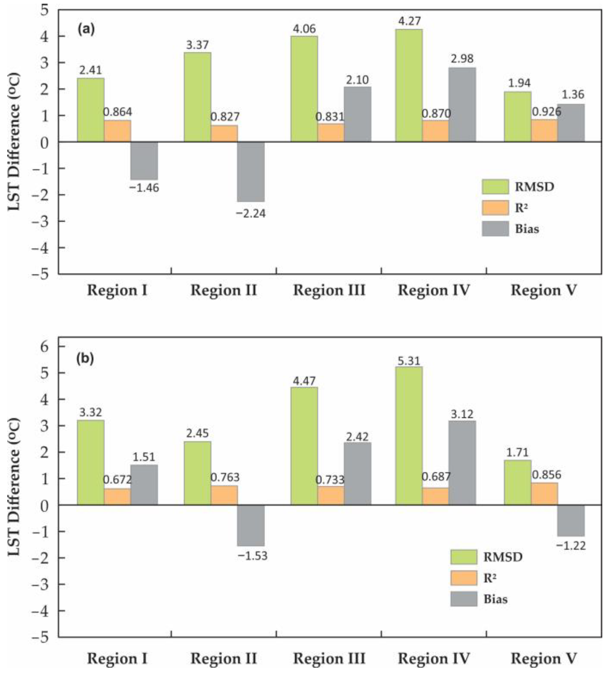 Applsci 12 10458 g004 Applsci 12 10458 g004