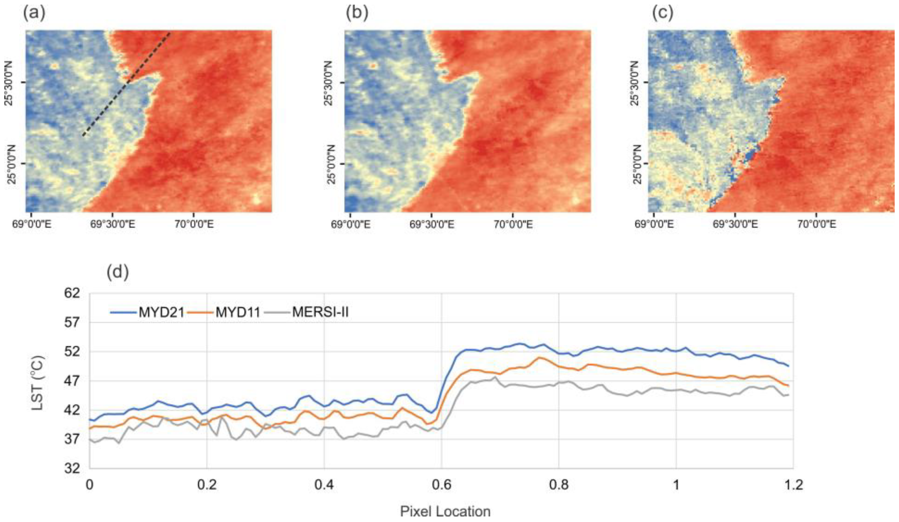 Applsci 12 10458 g005 Applsci 12 10458 g005