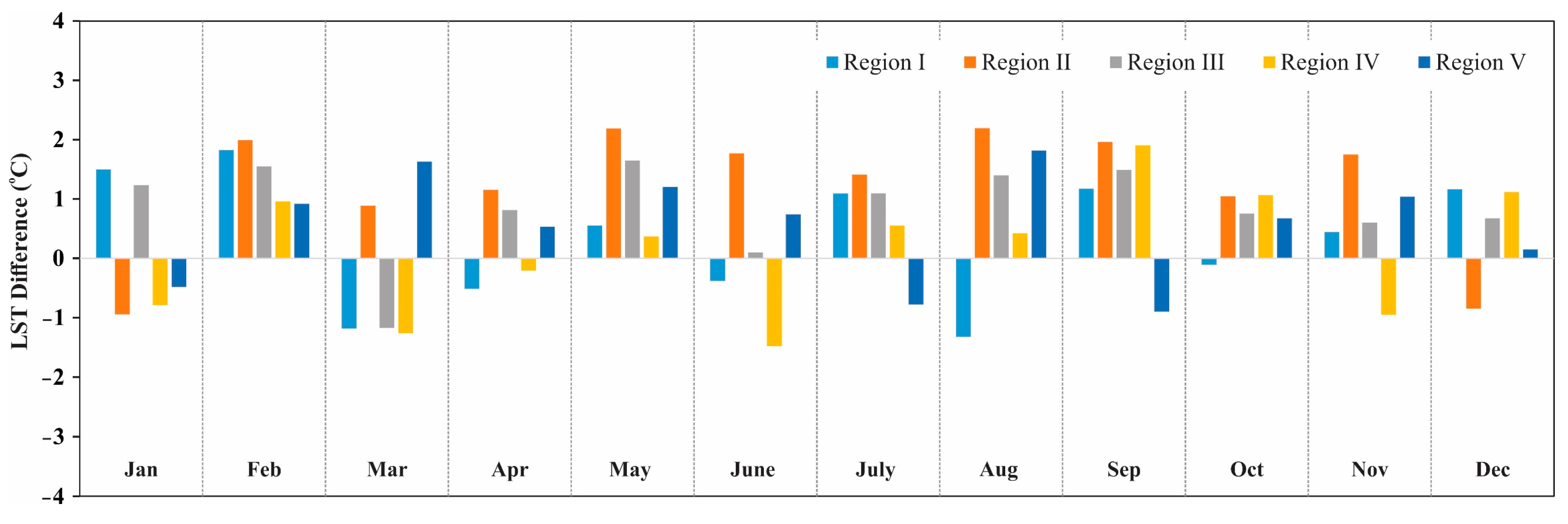 Applsci 12 10458 g010 Applsci 12 10458 g010