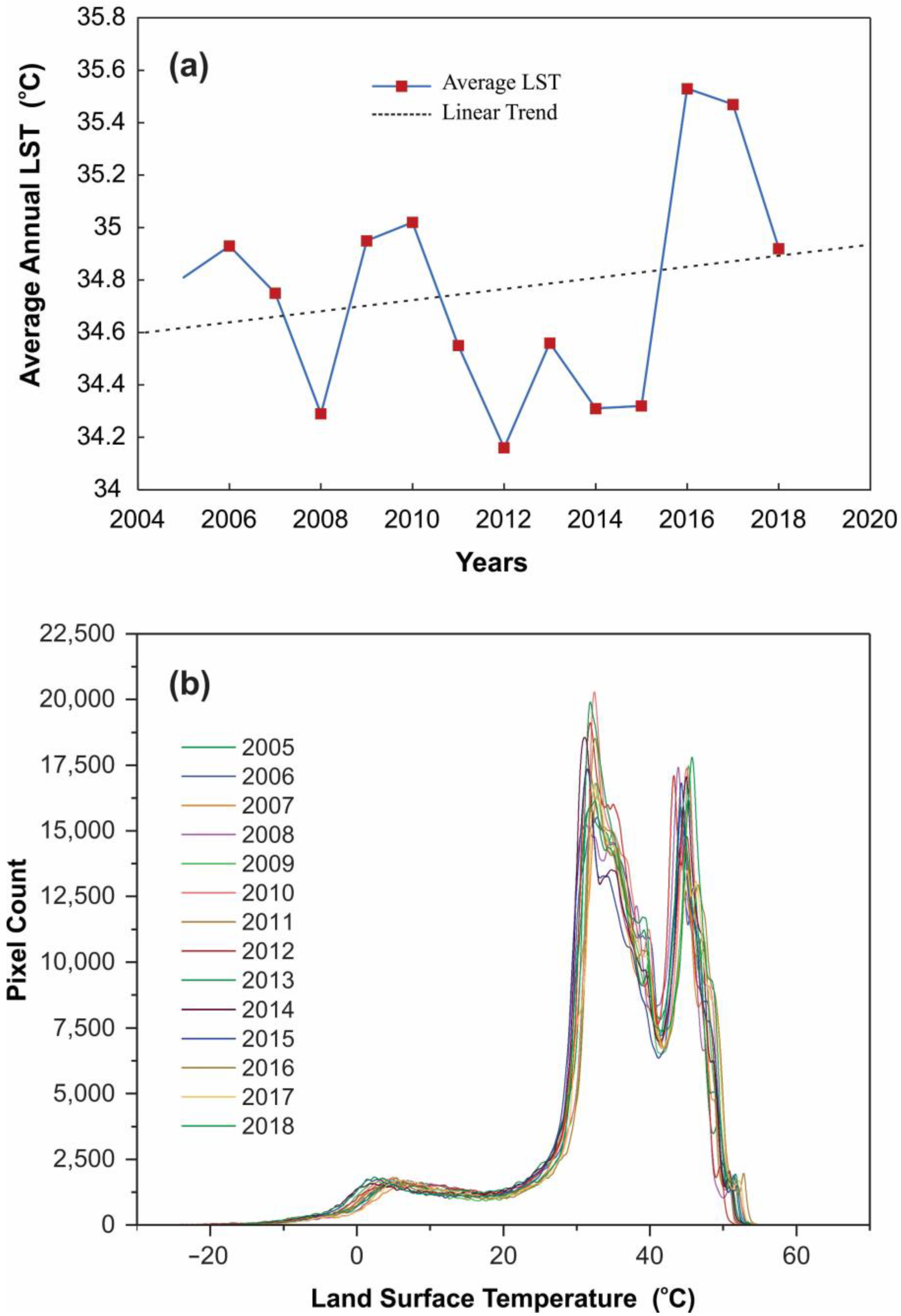 Applsci 12 10458 g012 Applsci 12 10458 g012