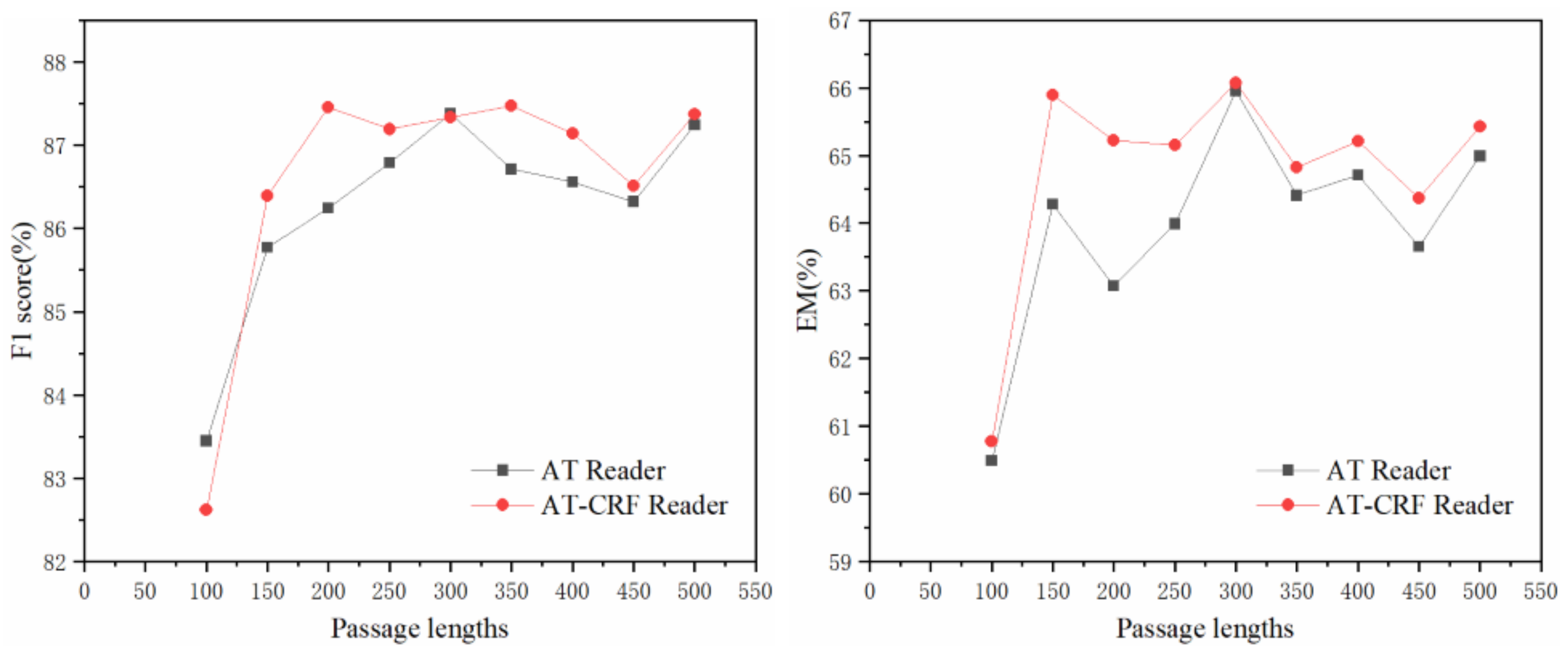 Applsci 12 10459 g005 Applsci 12 10459 g005