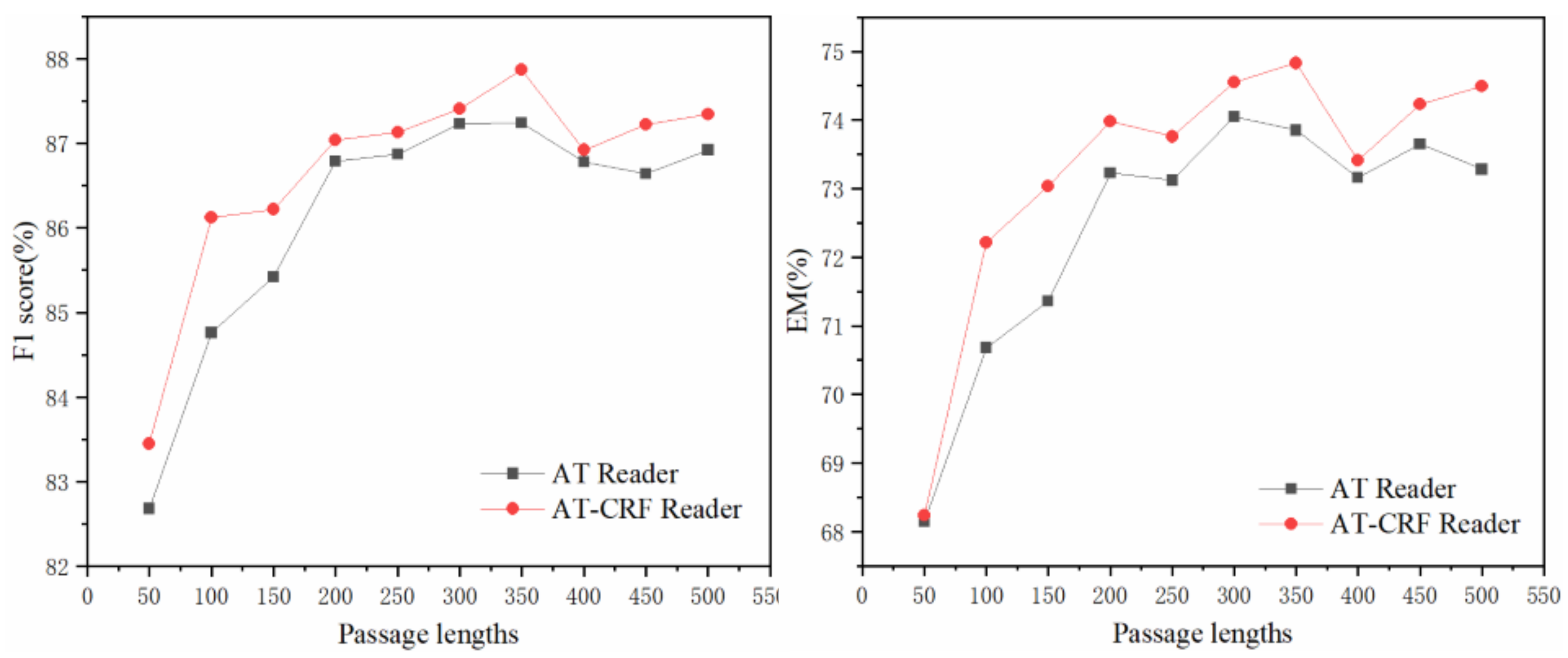 Applsci 12 10459 g006 Applsci 12 10459 g006