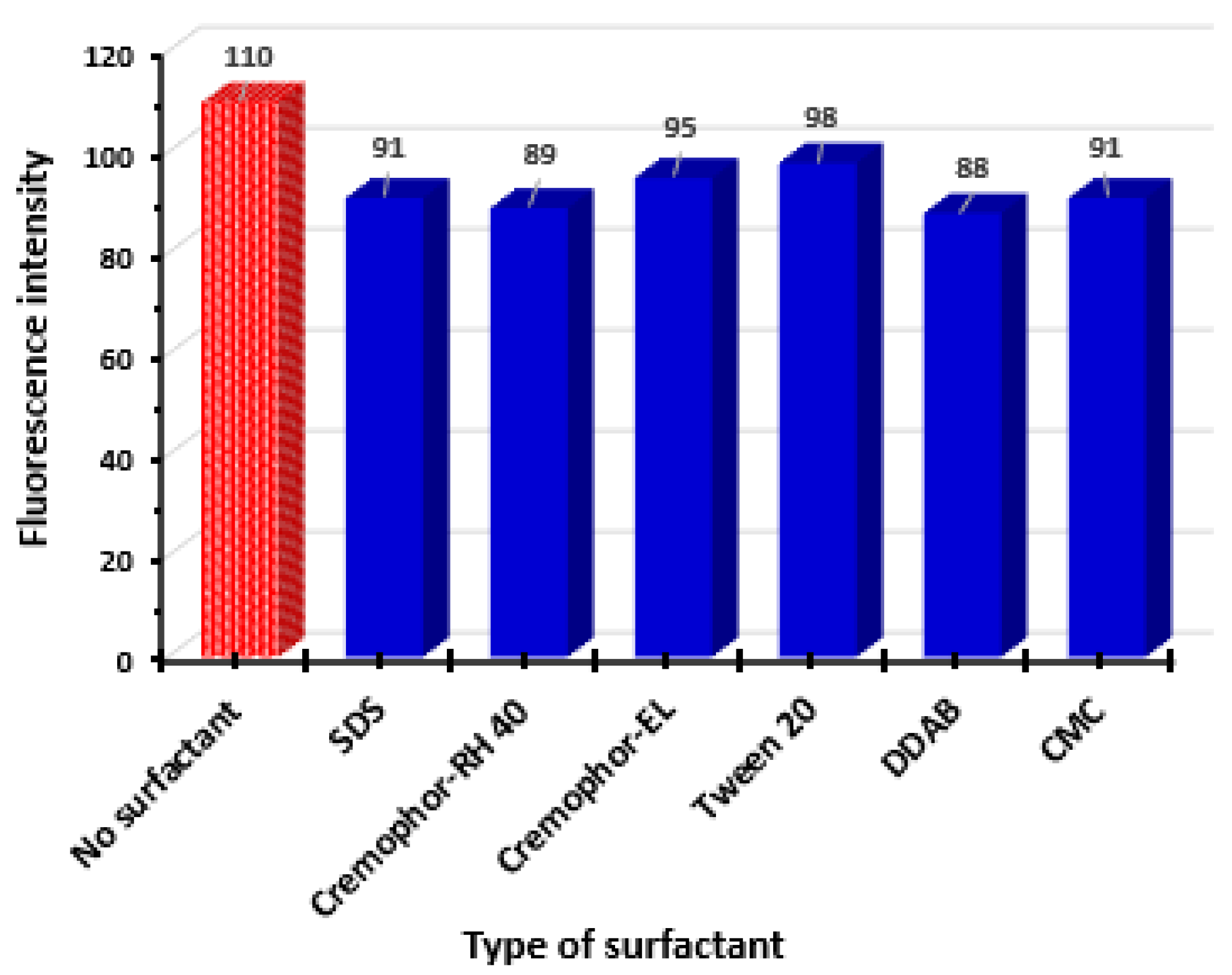 Applsci 12 10460 g003