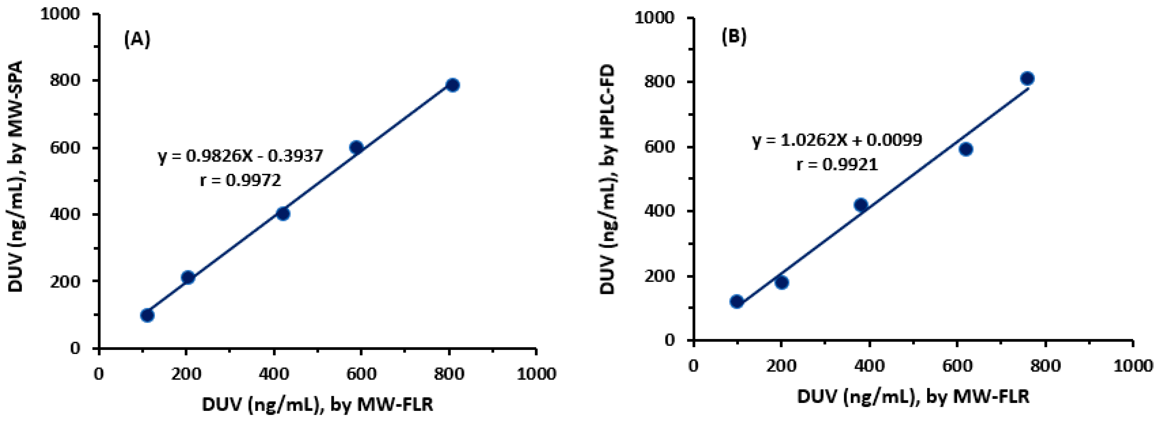 Applsci 12 10460 g007