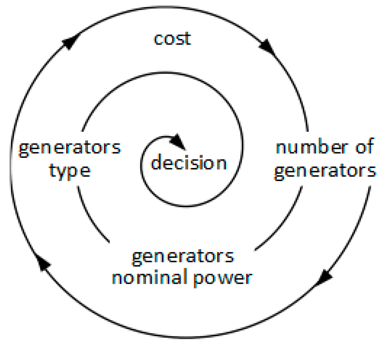 Applsci 12 10463 g001