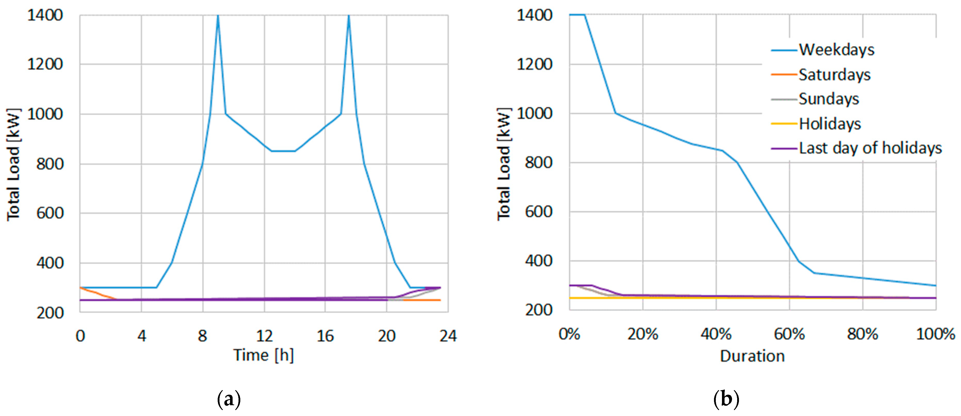 Applsci 12 10463 g006