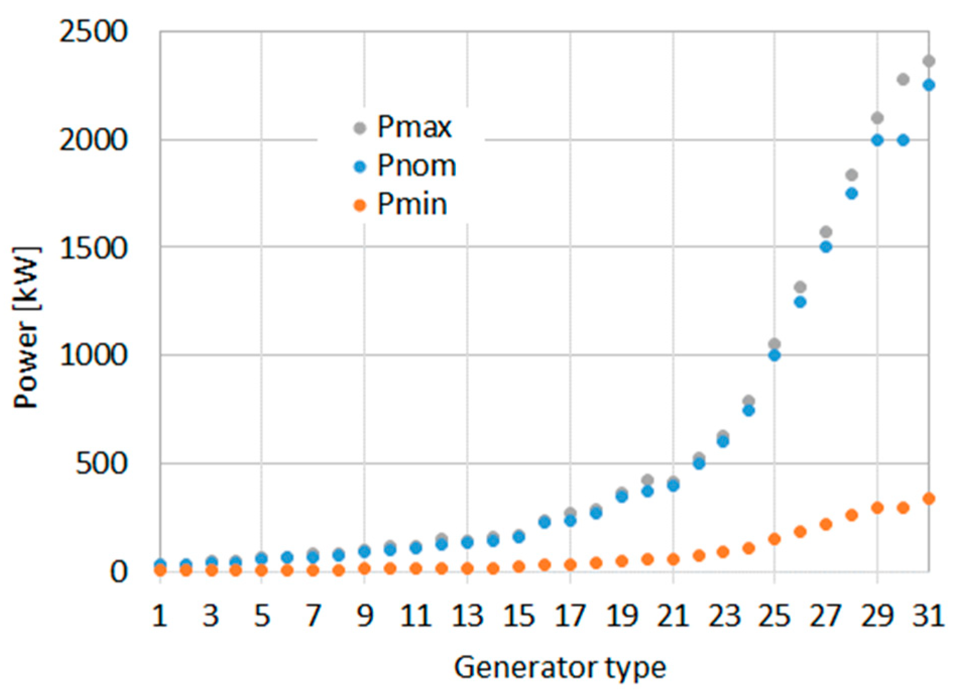 Applsci 12 10463 g007
