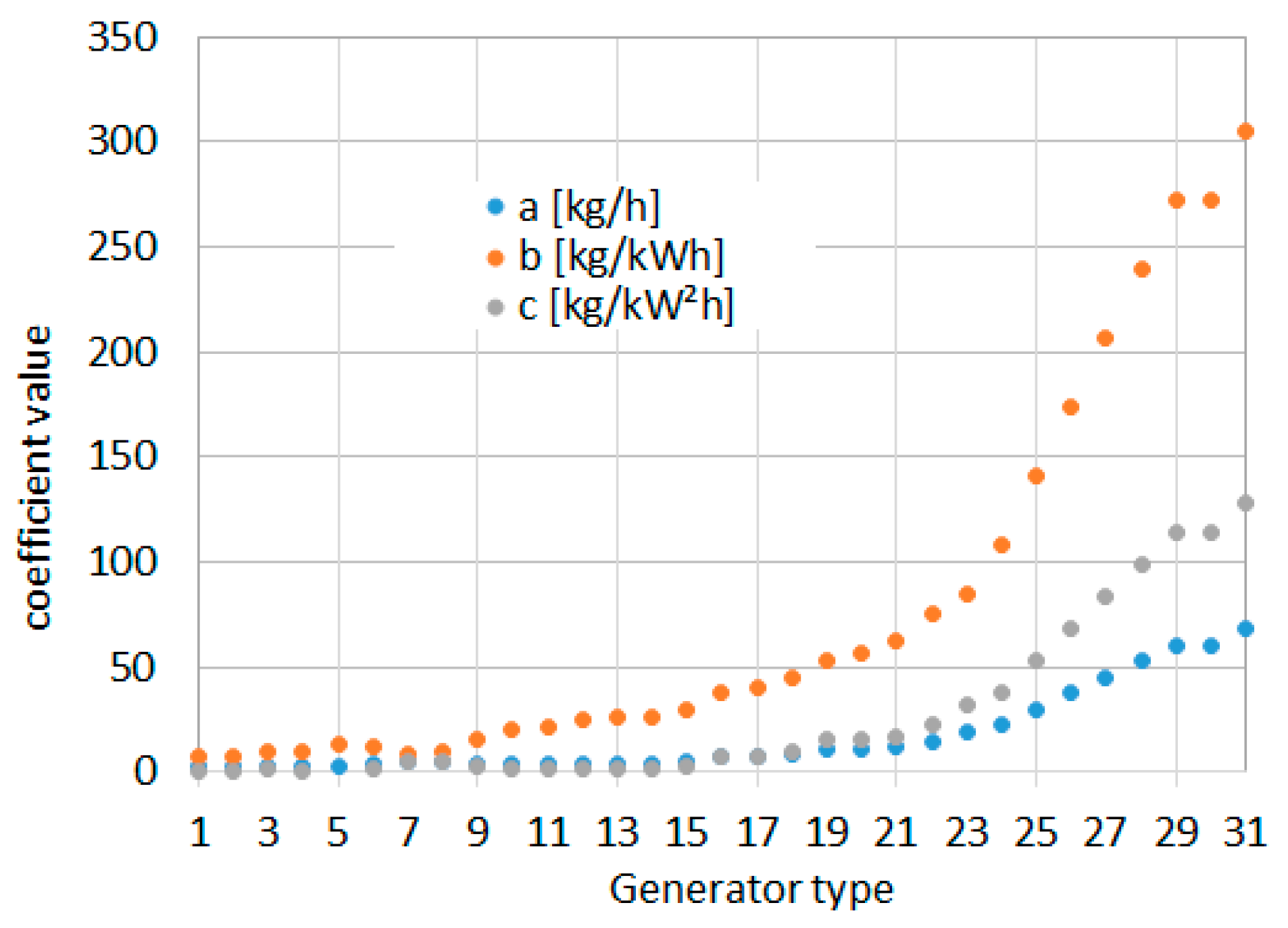 Applsci 12 10463 g008