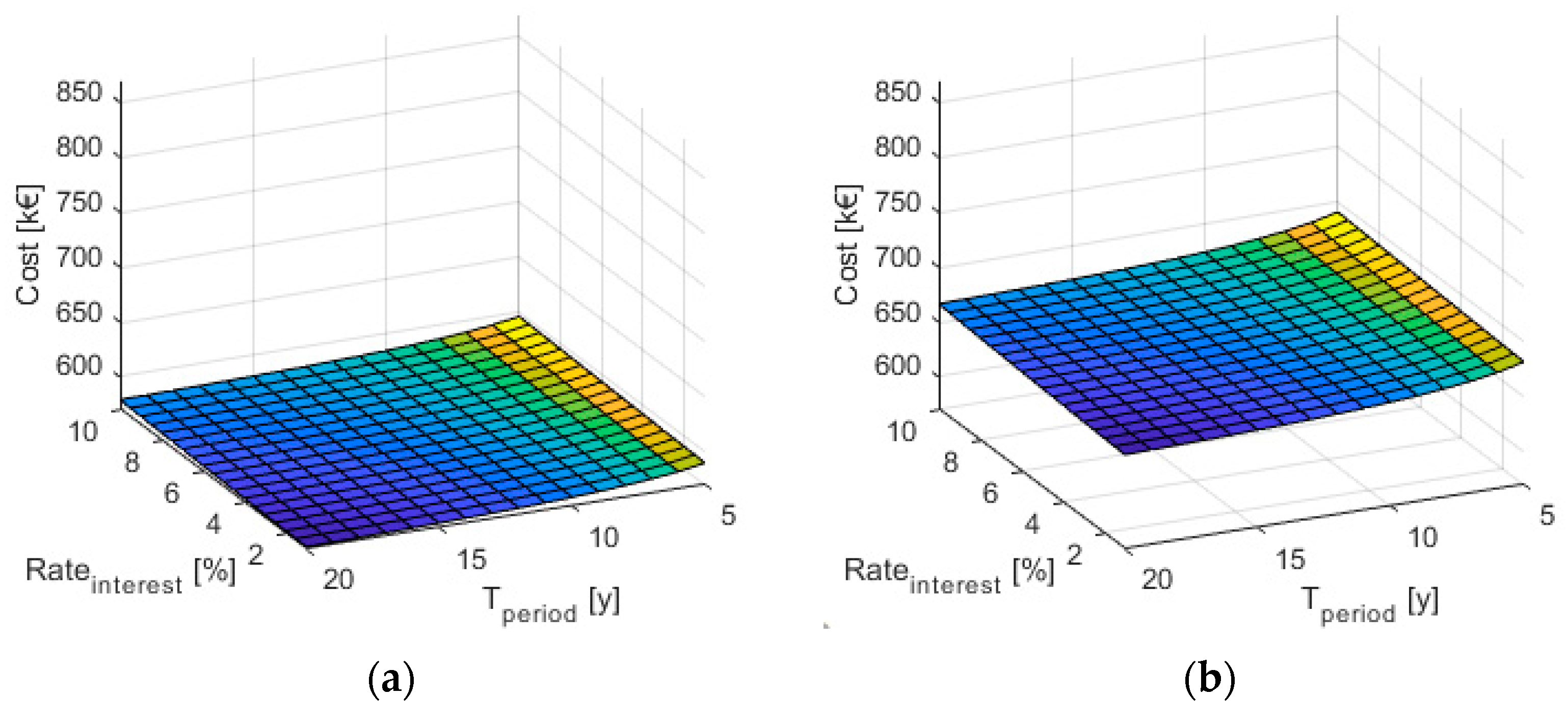 Applsci 12 10463 g011