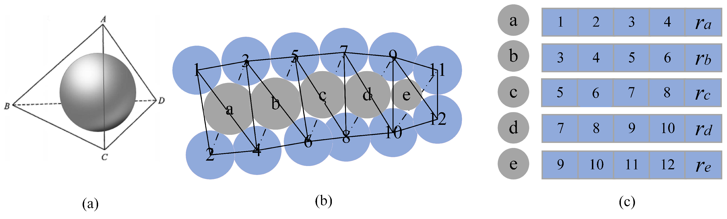 Applsci 12 10465 g003 Applsci 12 10465 g003