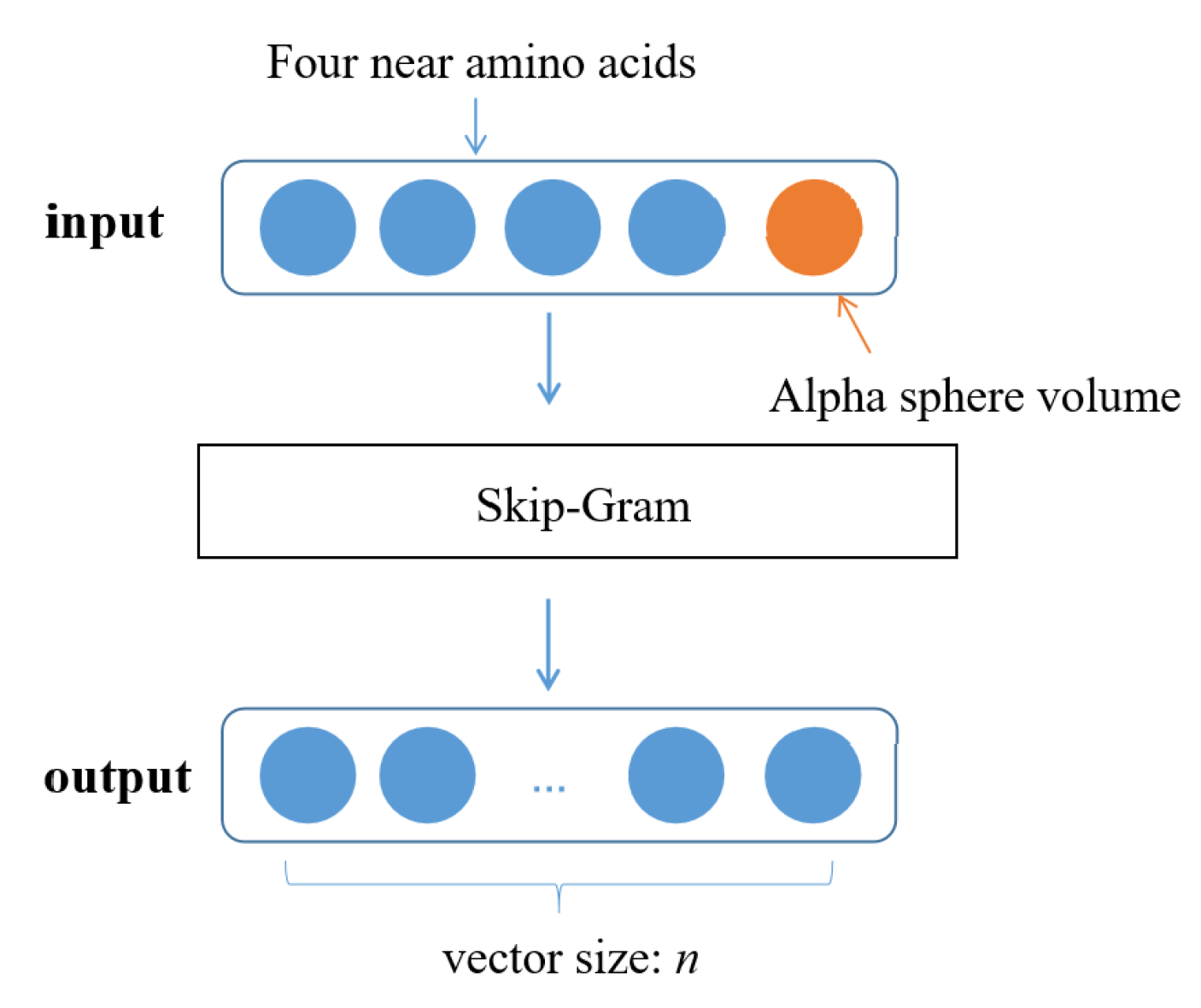 Applsci 12 10465 g005 Applsci 12 10465 g005