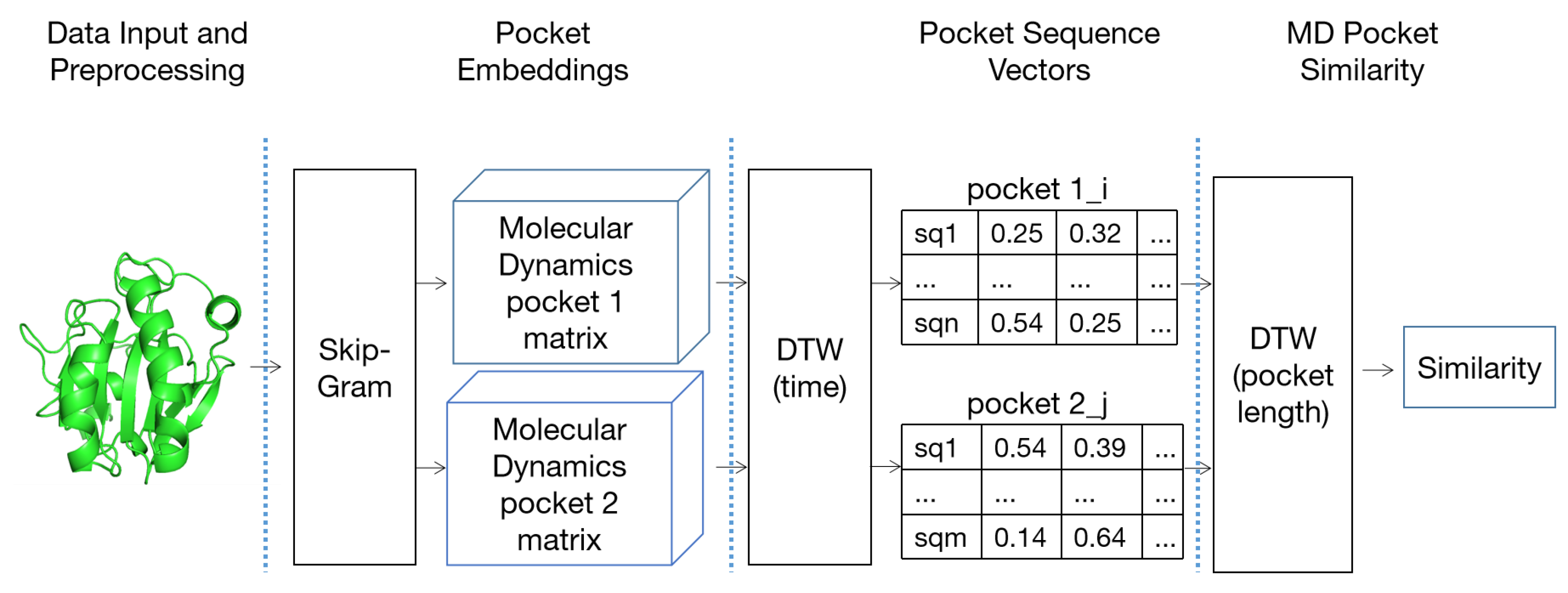 Applsci 12 10465 g006 Applsci 12 10465 g006
