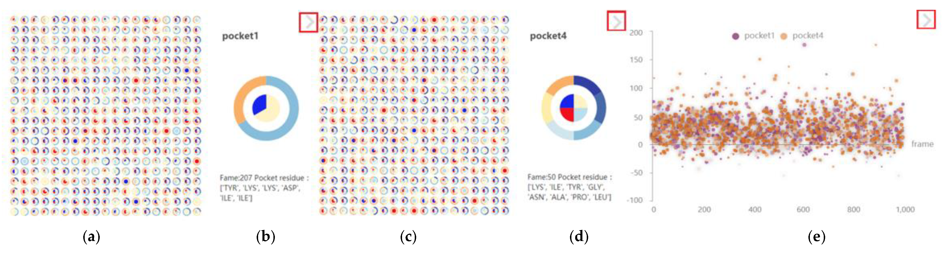 Applsci 12 10465 g018 Applsci 12 10465 g018