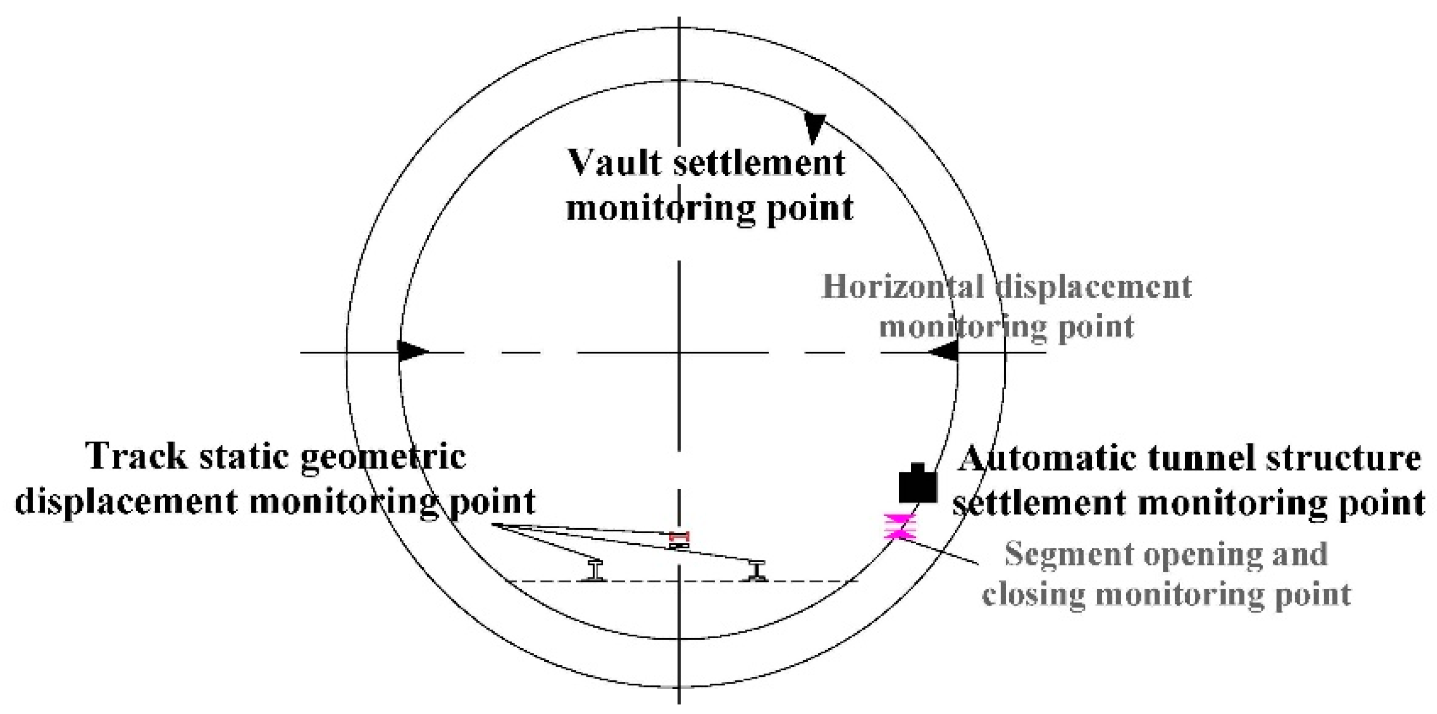 Applsci 12 10467 g010