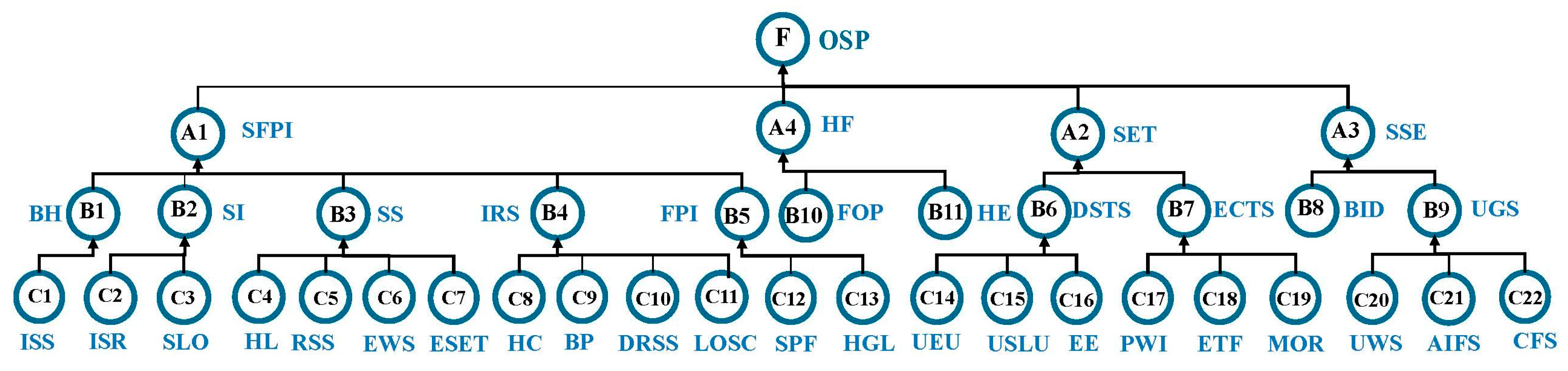 Applsci 12 10467 g011