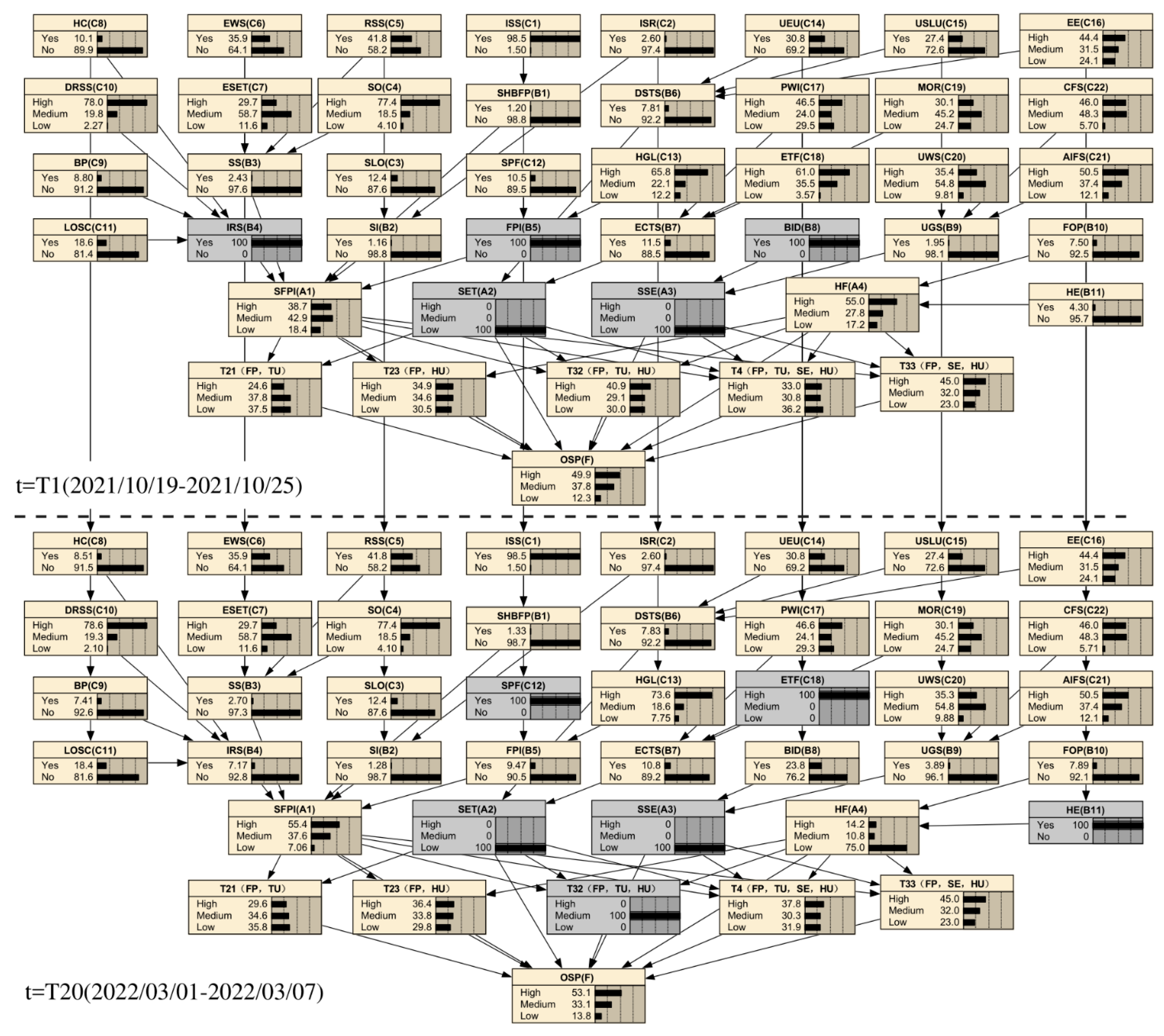 Applsci 12 10467 g014