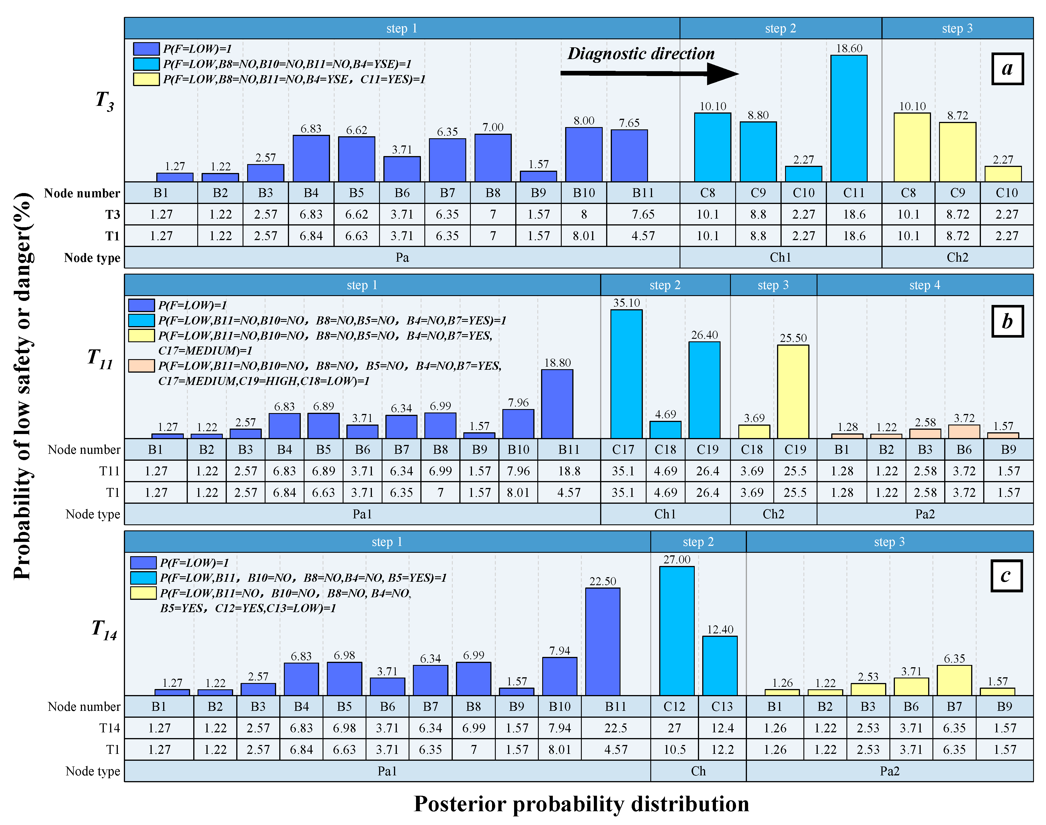 Applsci 12 10467 g017